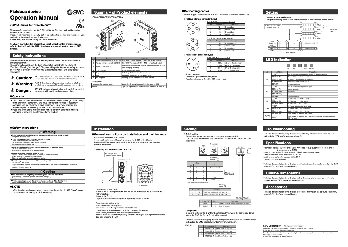 SMC_EX260-QuickReference.jpg