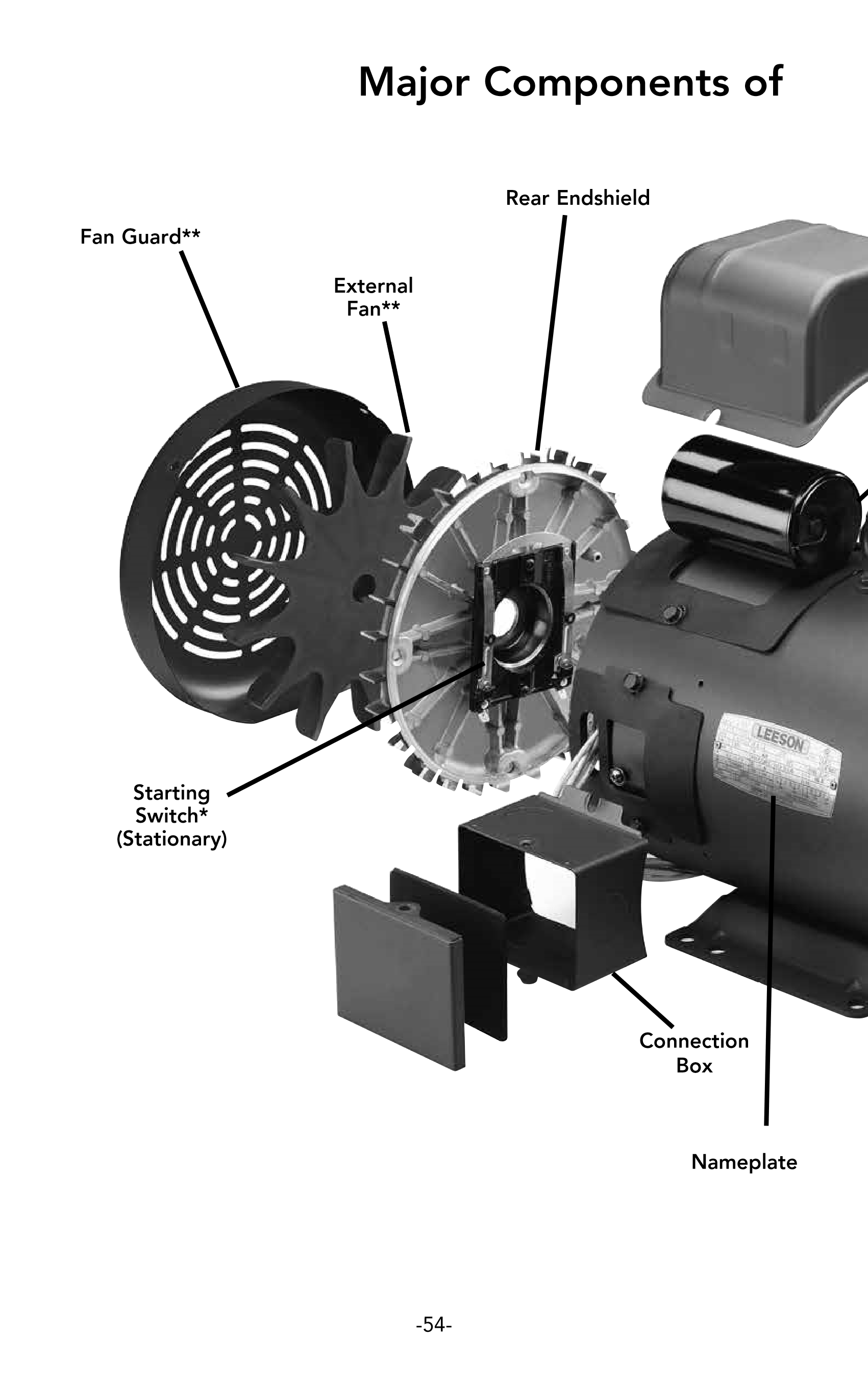 Leeson_motor_manual_55.png