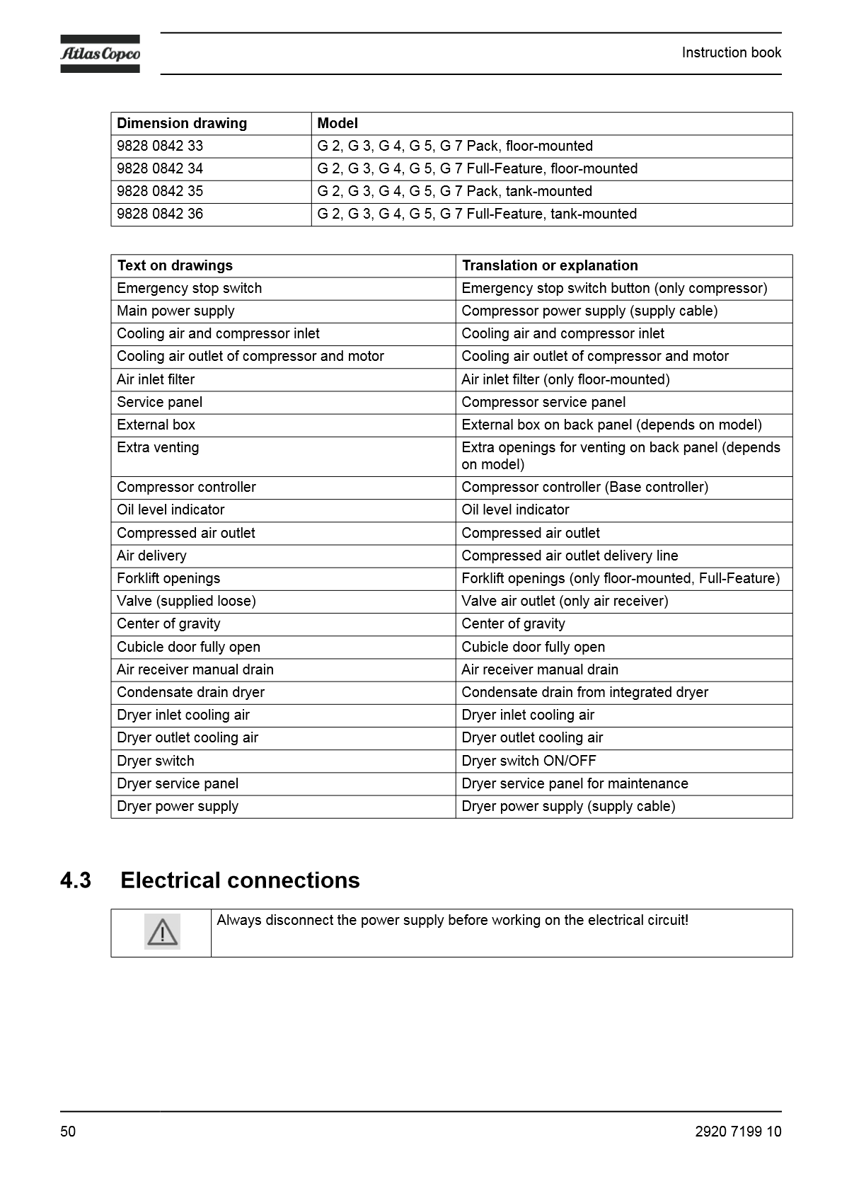 G_2-7_Instruction_Book_EN_Antwerp_2920_7199_10_52.png