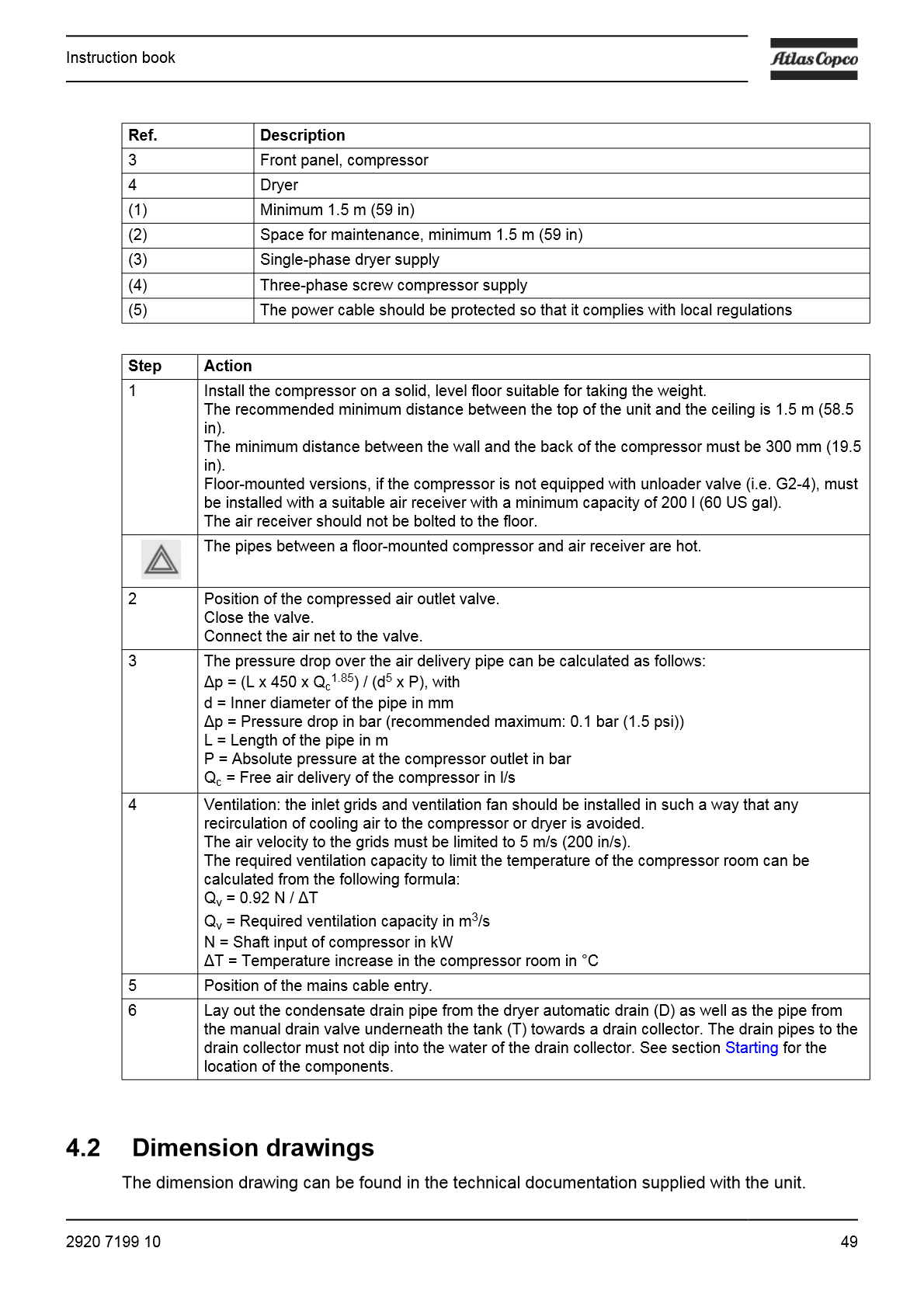 G_2-7_Instruction_Book_EN_Antwerp_2920_7199_10_51.png