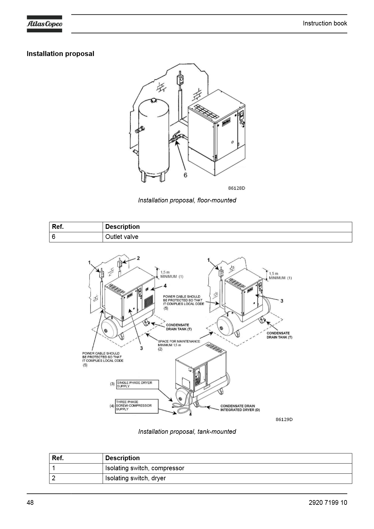 G_2-7_Instruction_Book_EN_Antwerp_2920_7199_10_50.png