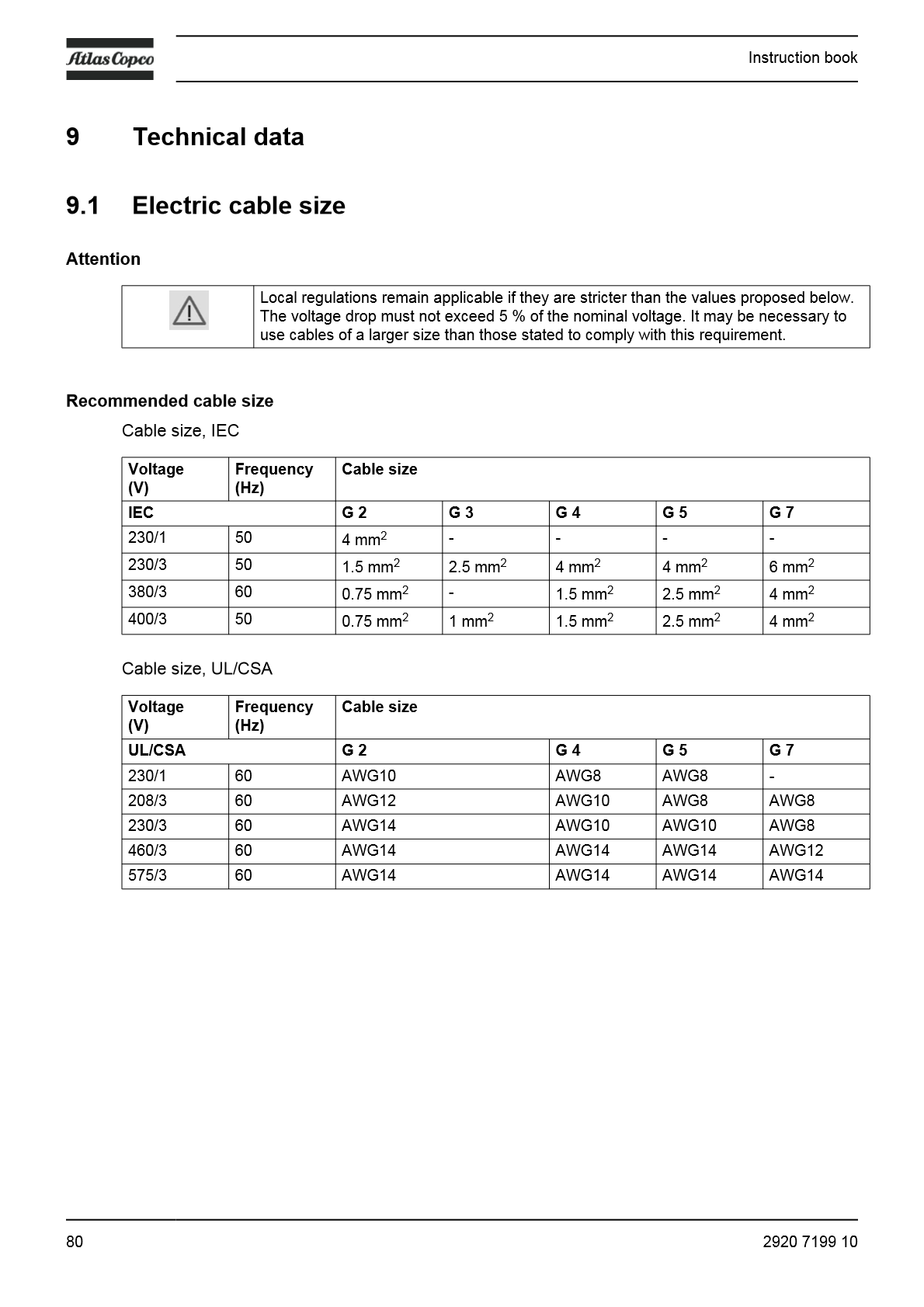 G_2-7_Instruction_Book_EN_Antwerp_2920_7199_10_82.png