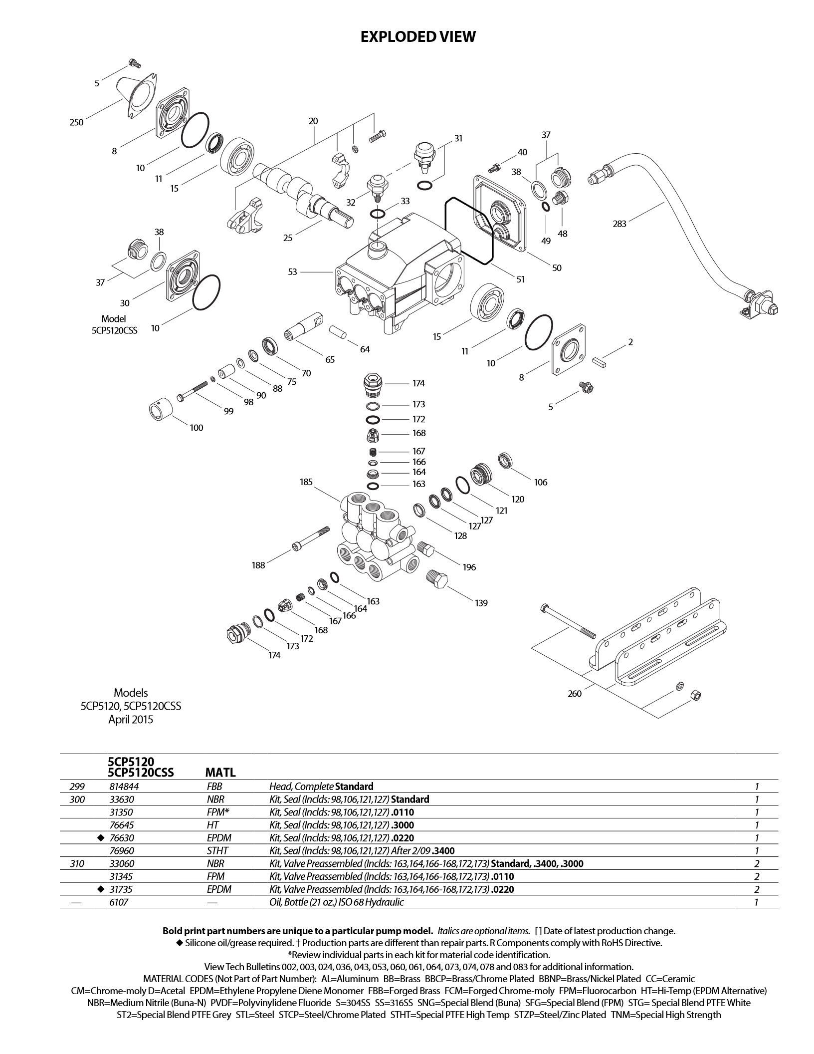 Cat_pump_assembly_specs_3.png