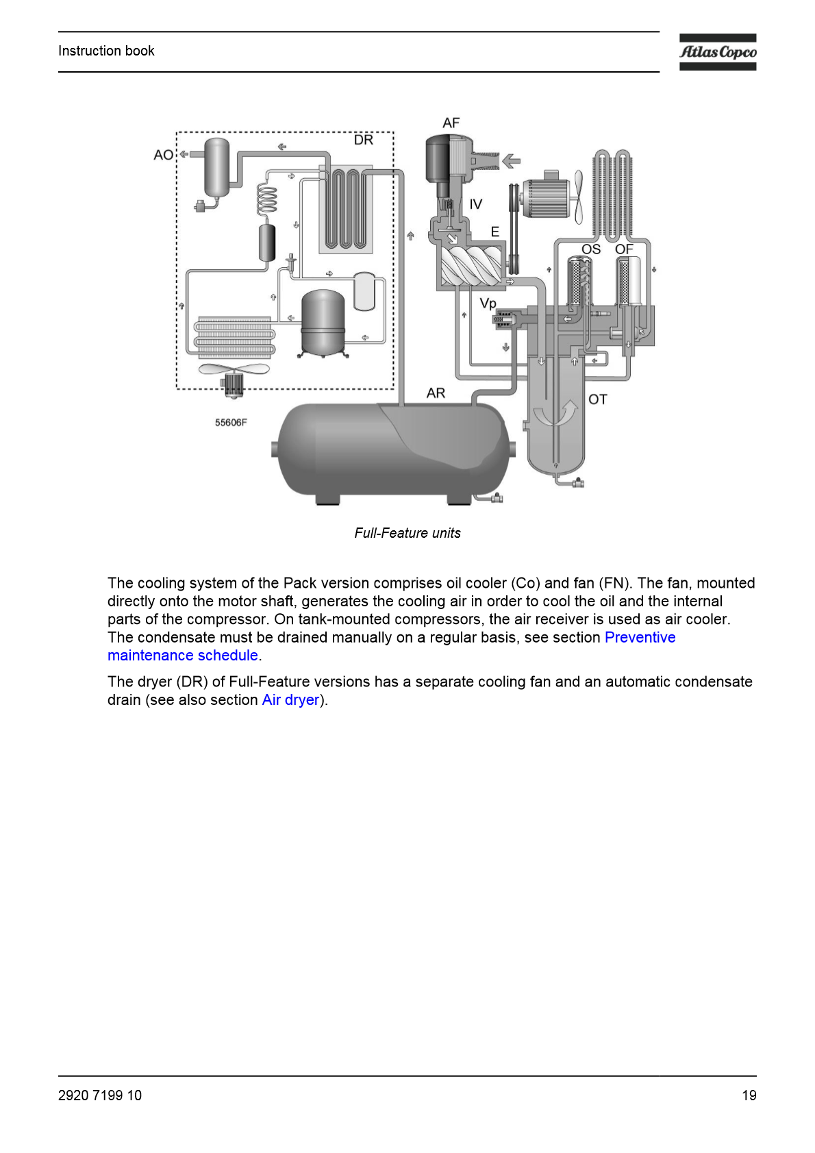 G_2-7_Instruction_Book_EN_Antwerp_2920_7199_10_21.png