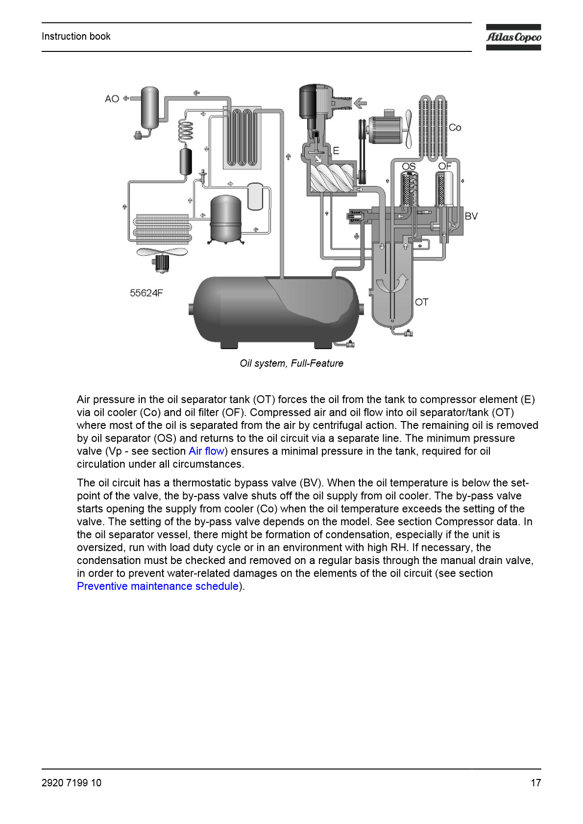 G_2-7_Instruction_Book_EN_Antwerp_2920_7199_10_19.png