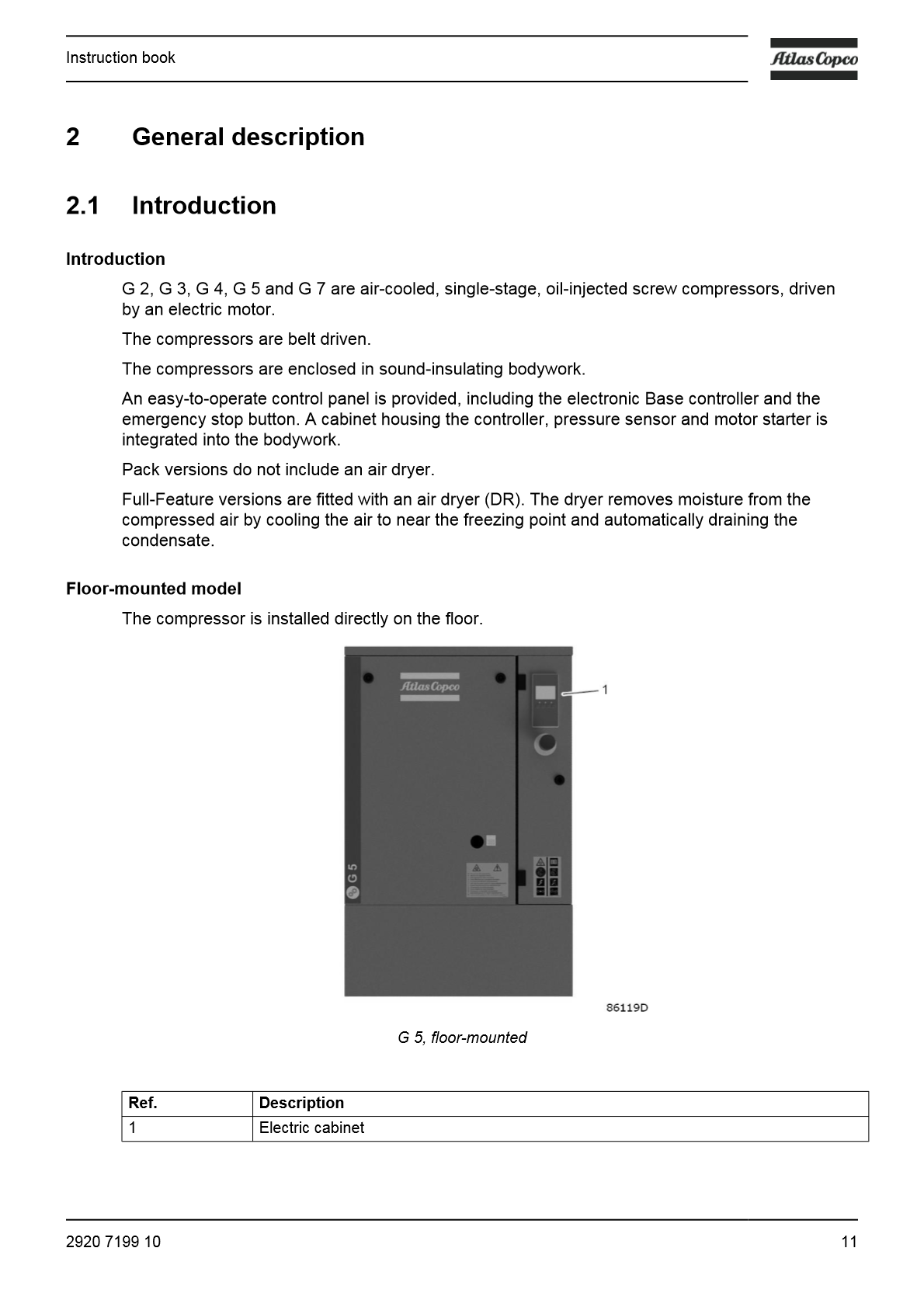 G_2-7_Instruction_Book_EN_Antwerp_2920_7199_10_13.png