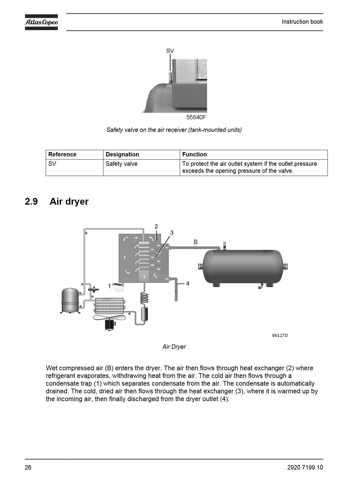 G_2-7_Instruction_Book_EN_Antwerp_2920_7199_10_28.png