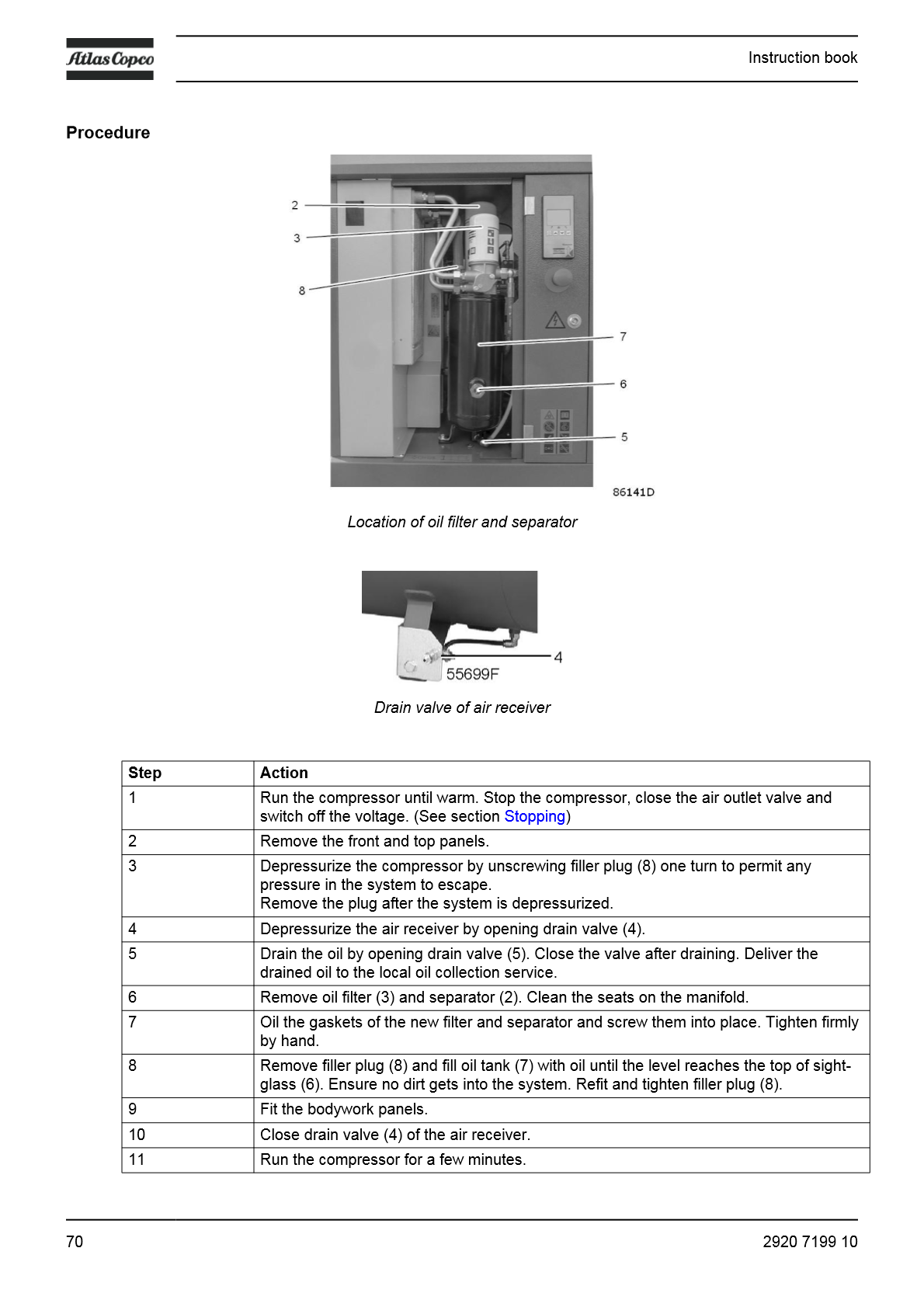 G_2-7_Instruction_Book_EN_Antwerp_2920_7199_10_72.png