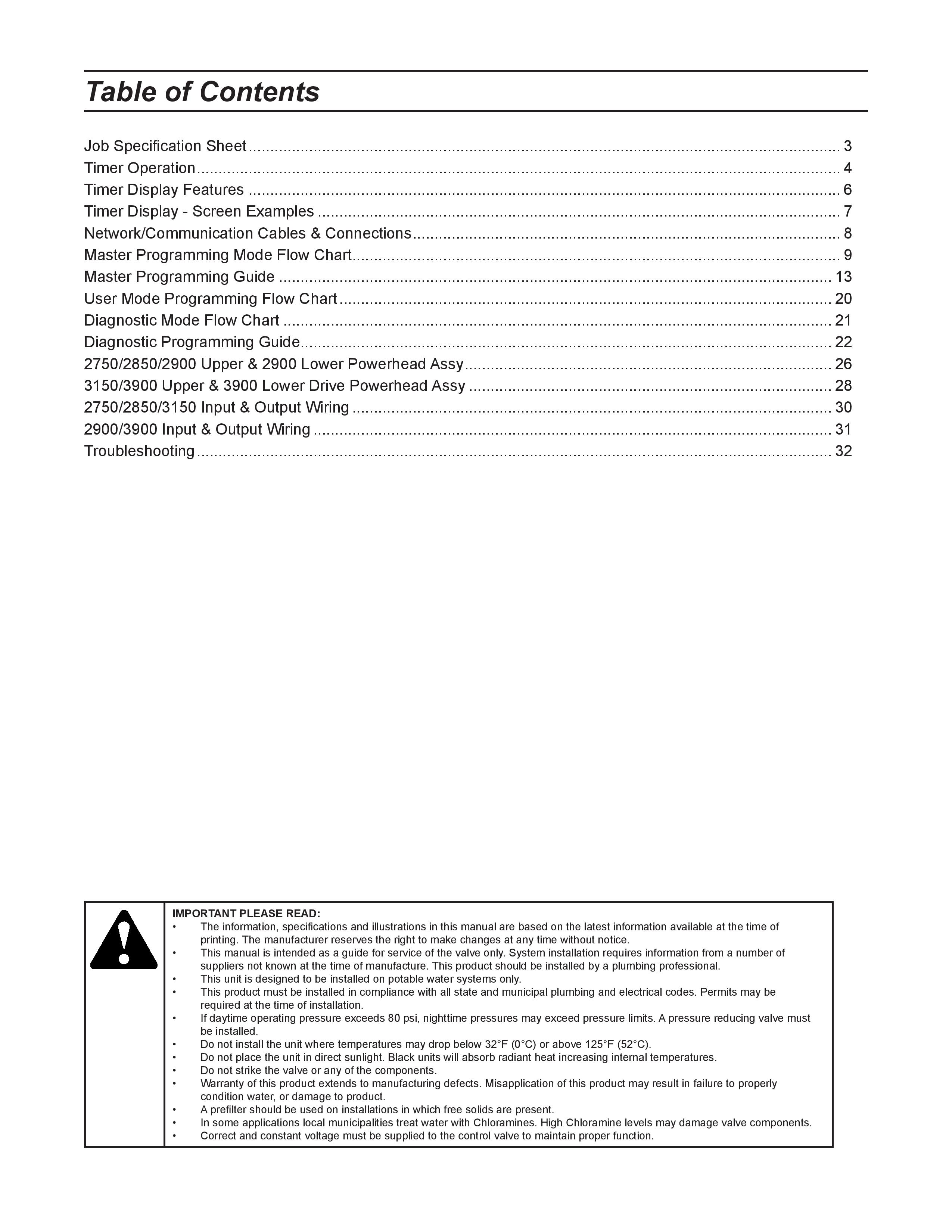 3200NXT_20Service_20Manual_Pro_Pac-page-002.jpg