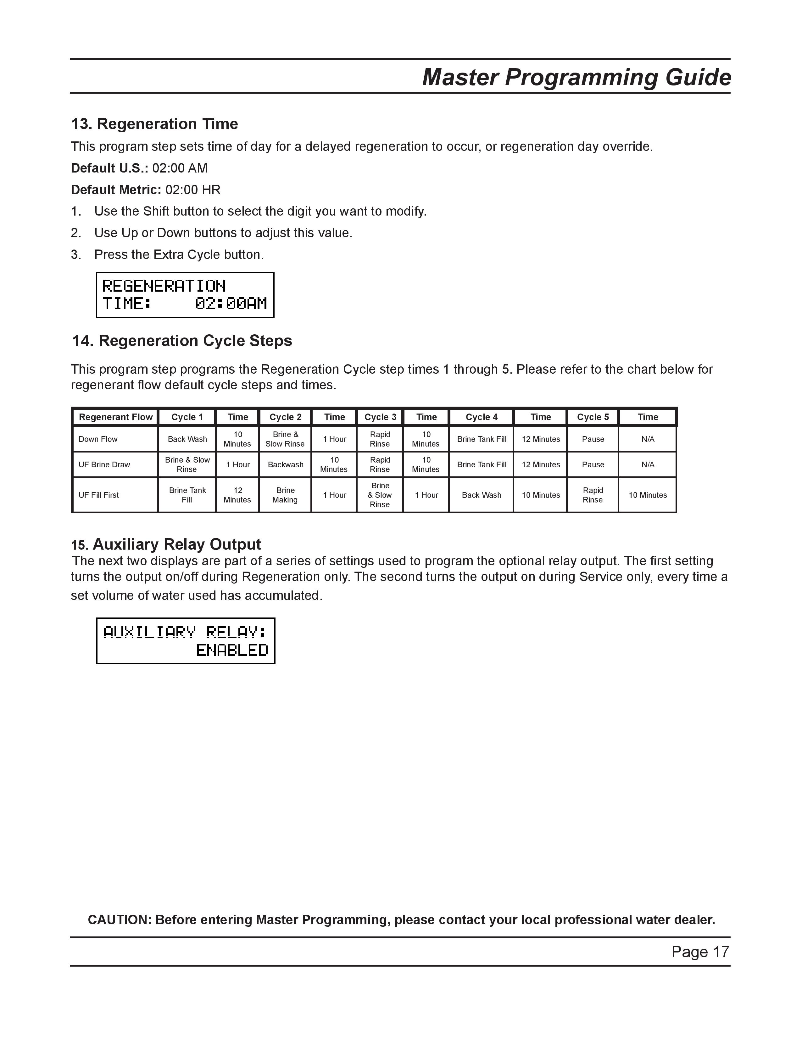 3200NXT_20Service_20Manual_Pro_Pac-page-017.jpg