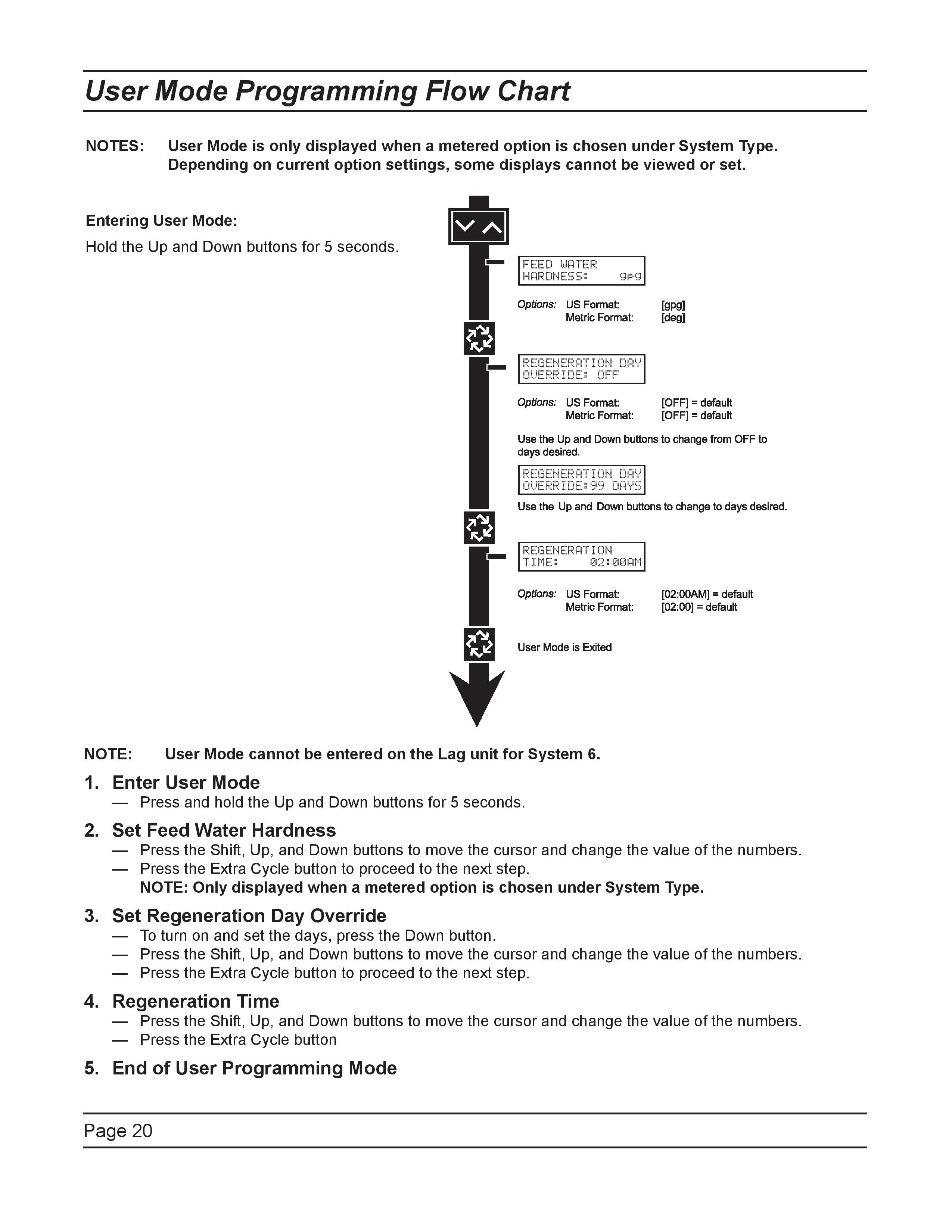 3200NXT_20Service_20Manual_Pro_Pac-page-020.jpg