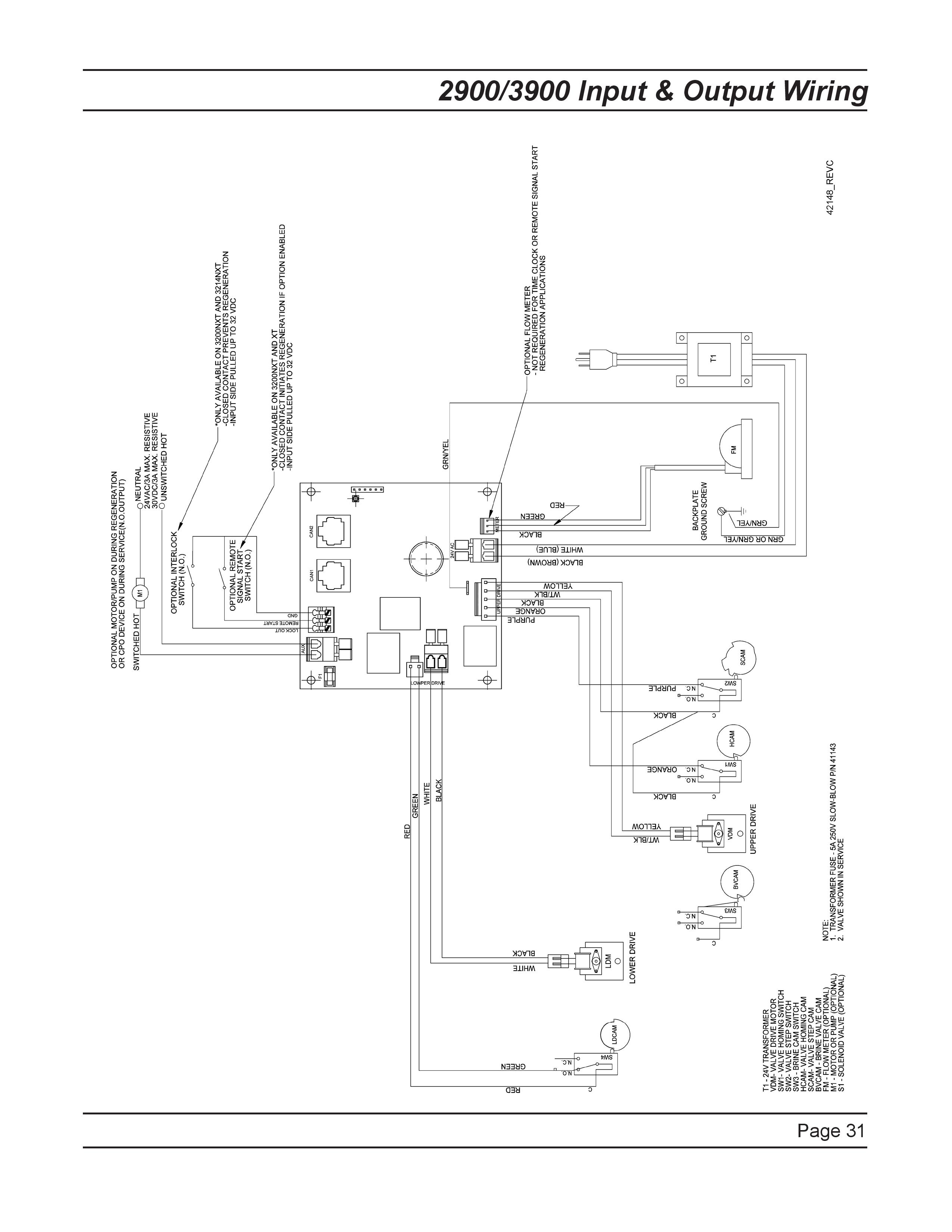 3200NXT_20Service_20Manual_Pro_Pac-page-031.jpg