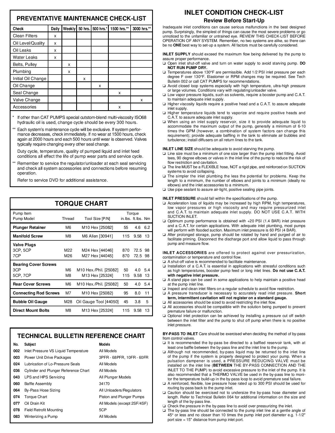Cat_pump_manual-page-006.jpg