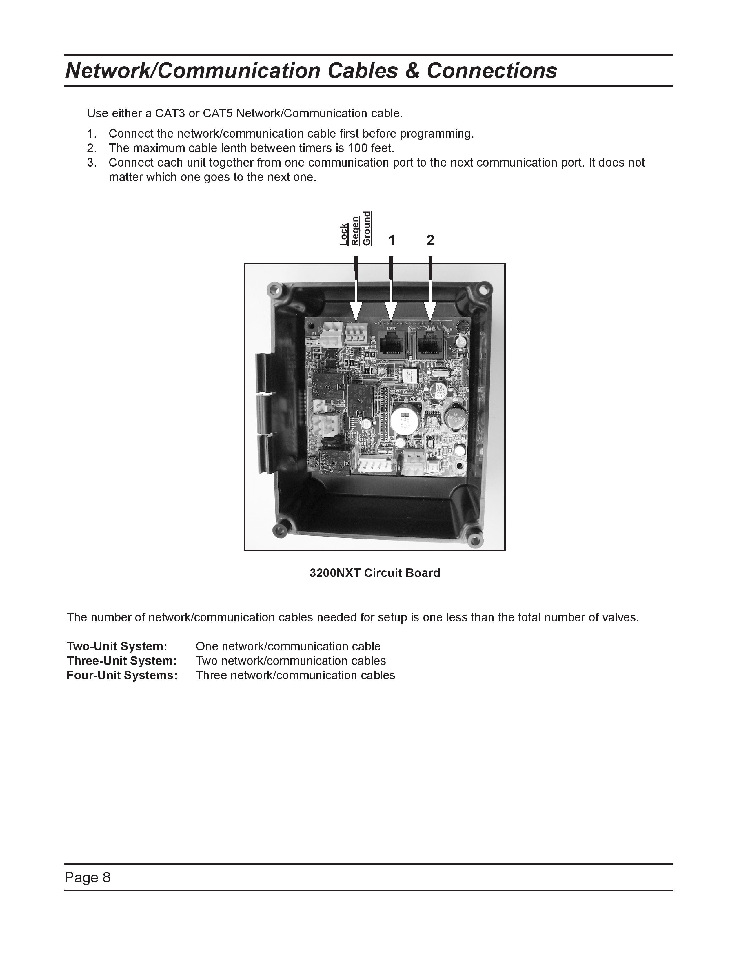 3200NXT_20Service_20Manual_Pro_Pac-page-008.jpg