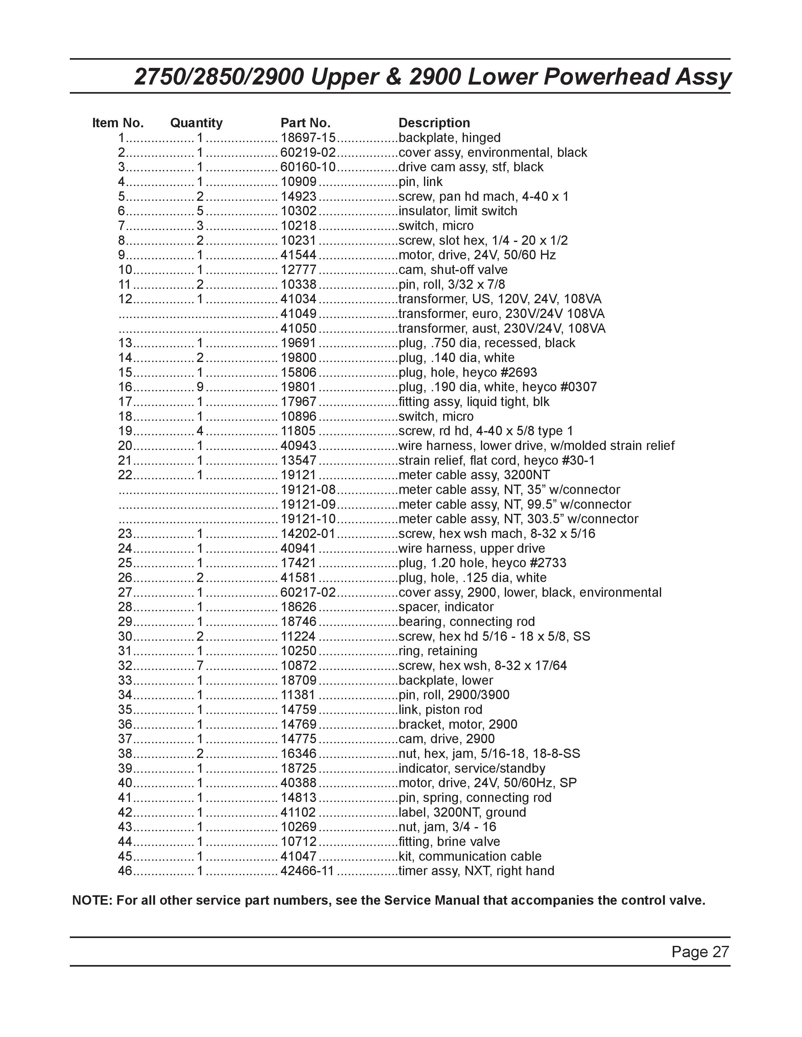 3200NXT_20Service_20Manual_Pro_Pac-page-027.jpg