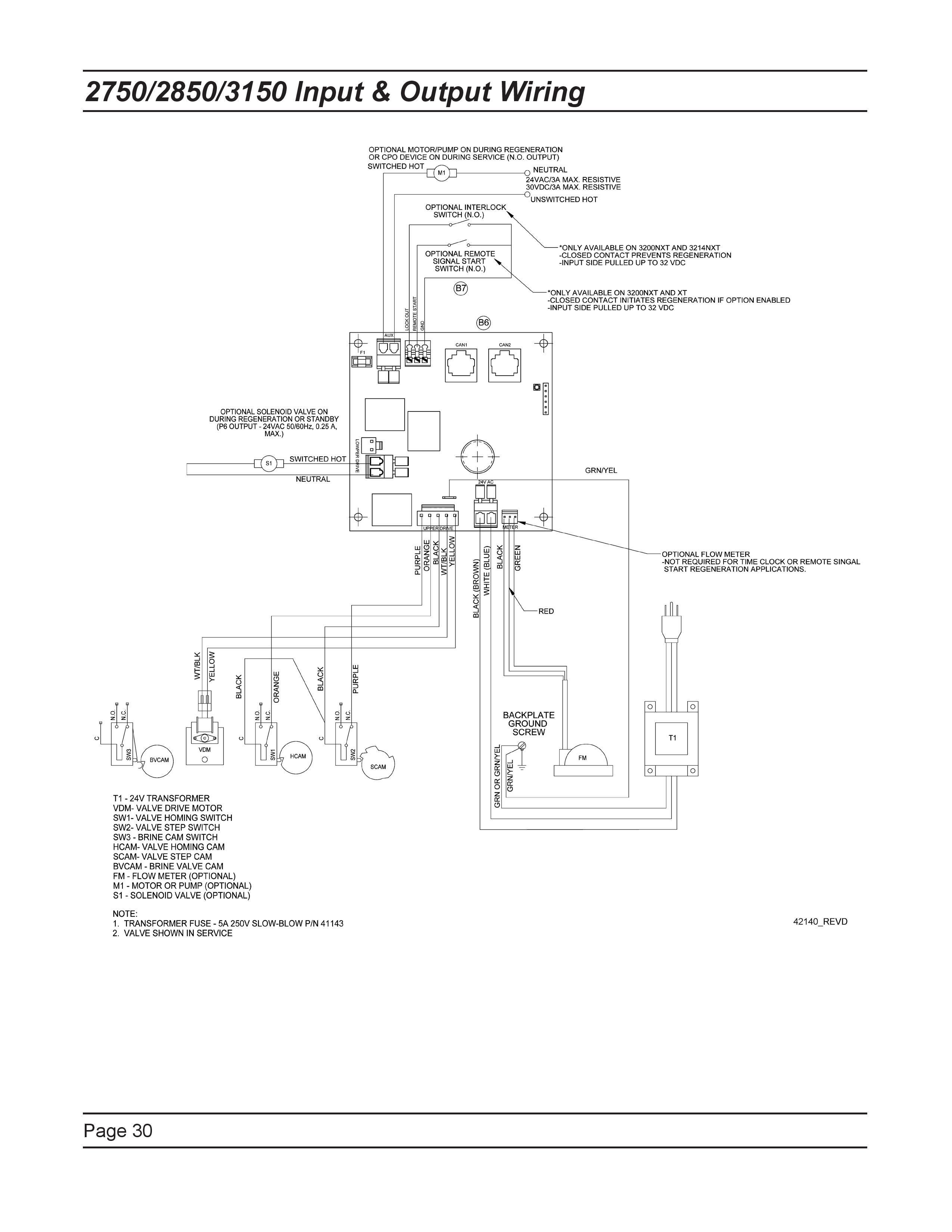 3200NXT_20Service_20Manual_Pro_Pac-page-030.jpg