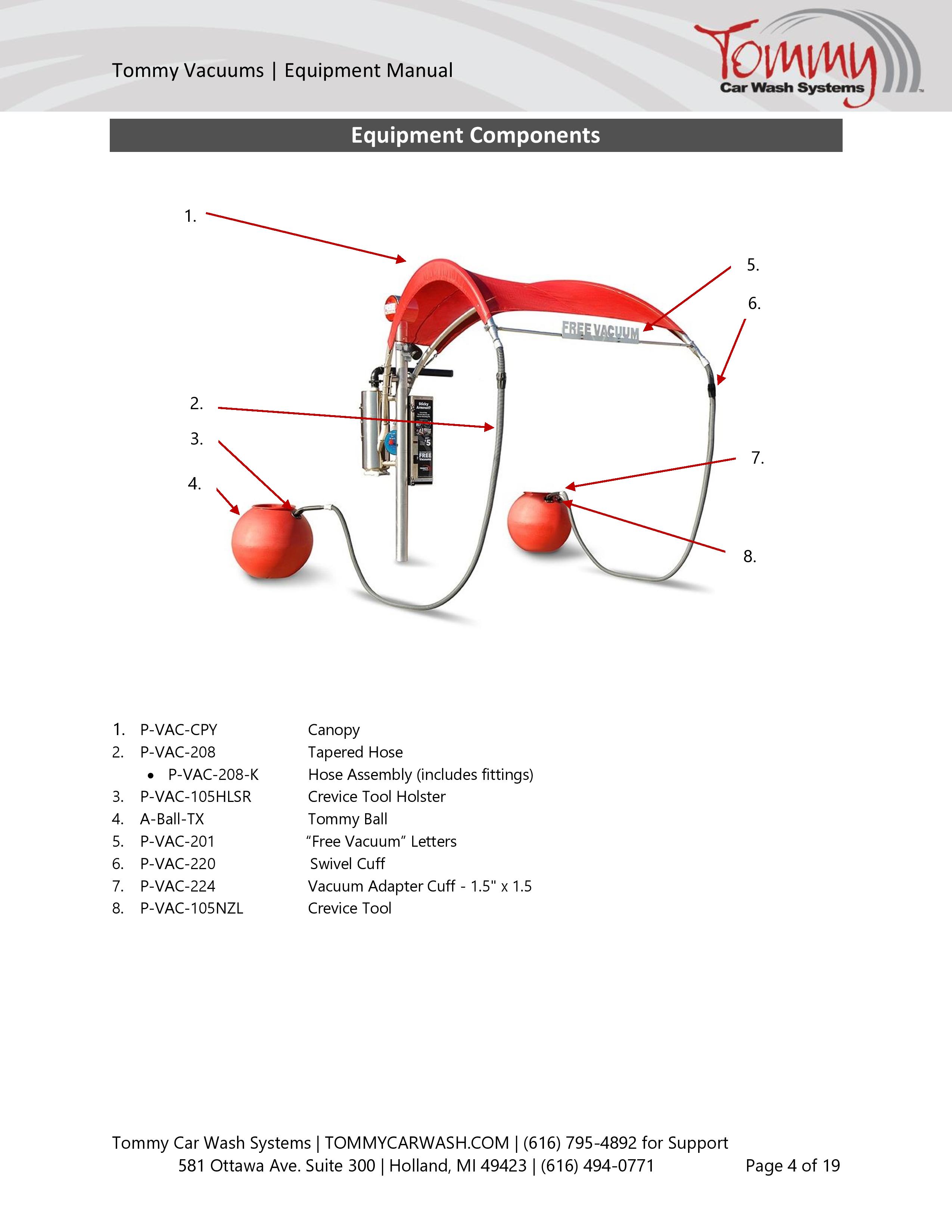 Vacuum_Equipment_Manual-page-004.jpg