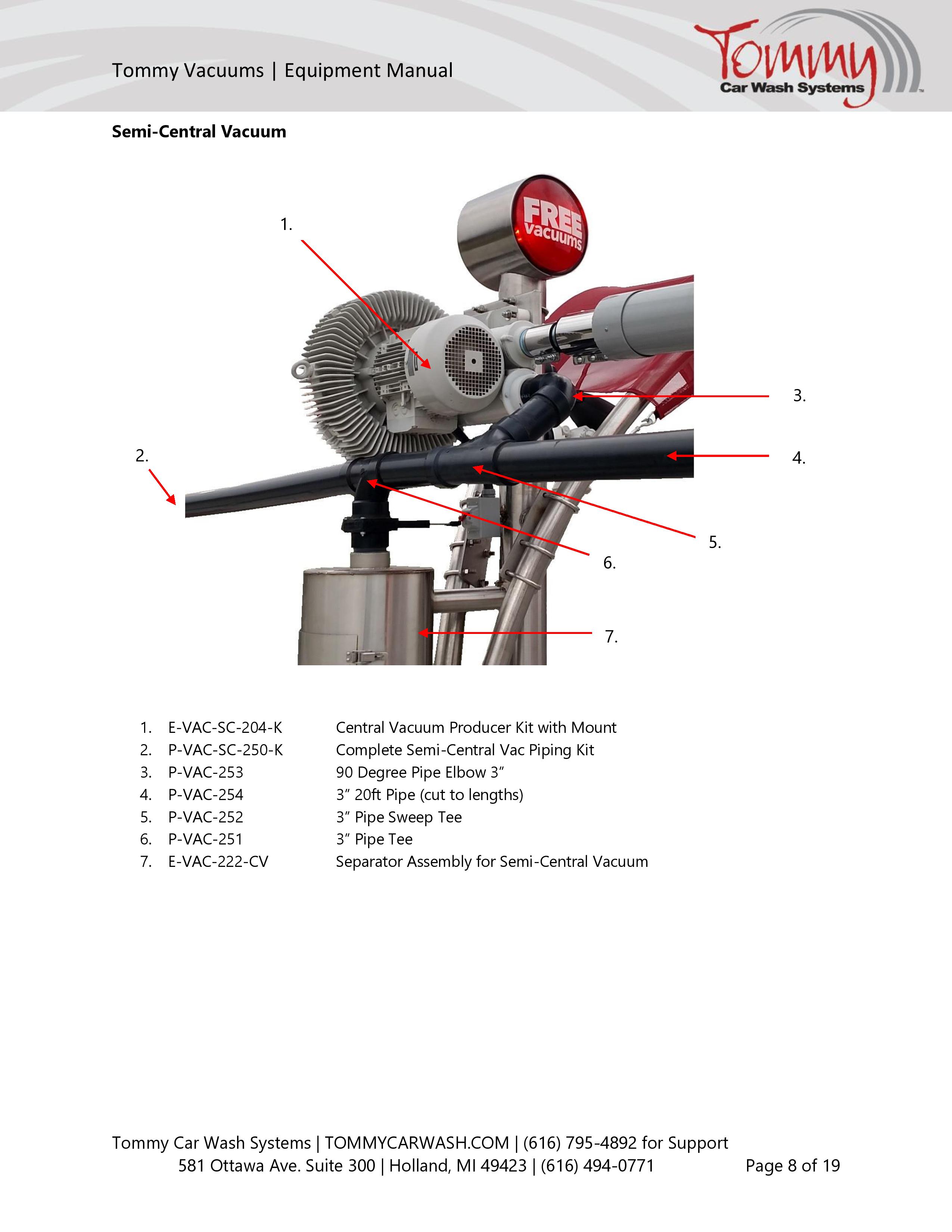 Vacuum_Equipment_Manual-page-008.jpg