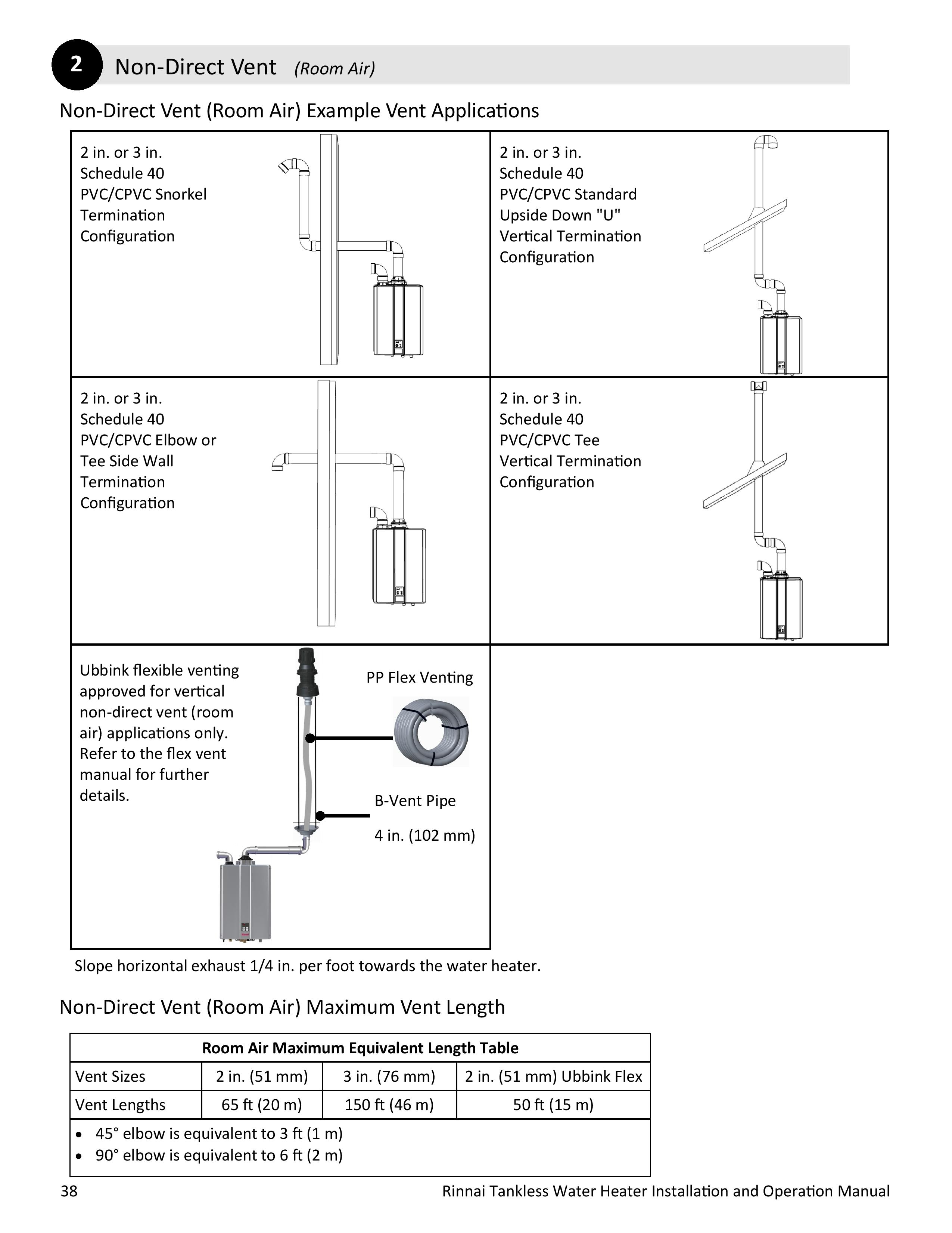 100000504-N_20Series_20Commercial_20Condensing_20Installation_20and_20Operation_20Manual-page-038.jpg