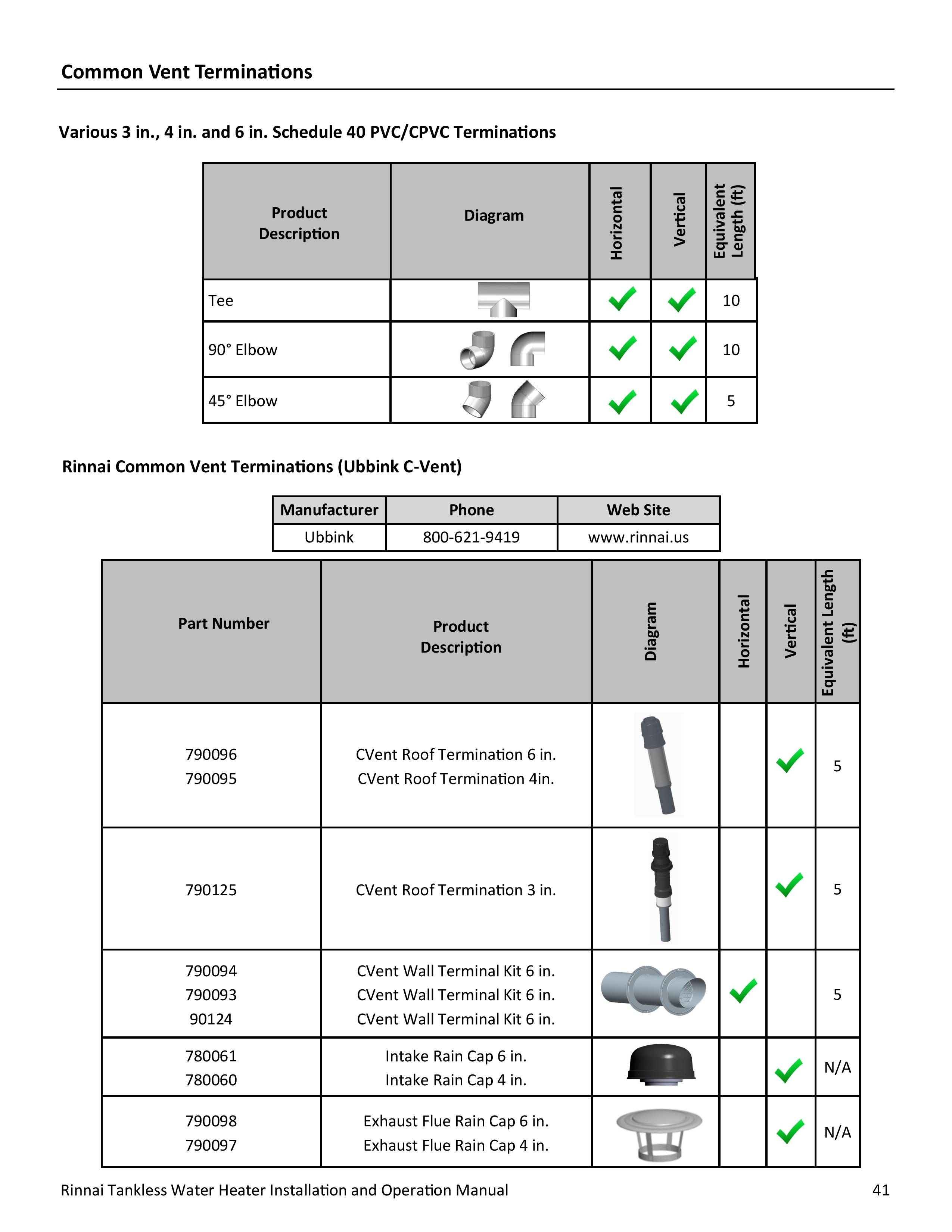 100000504-N_20Series_20Commercial_20Condensing_20Installation_20and_20Operation_20Manual-page-041.jpg