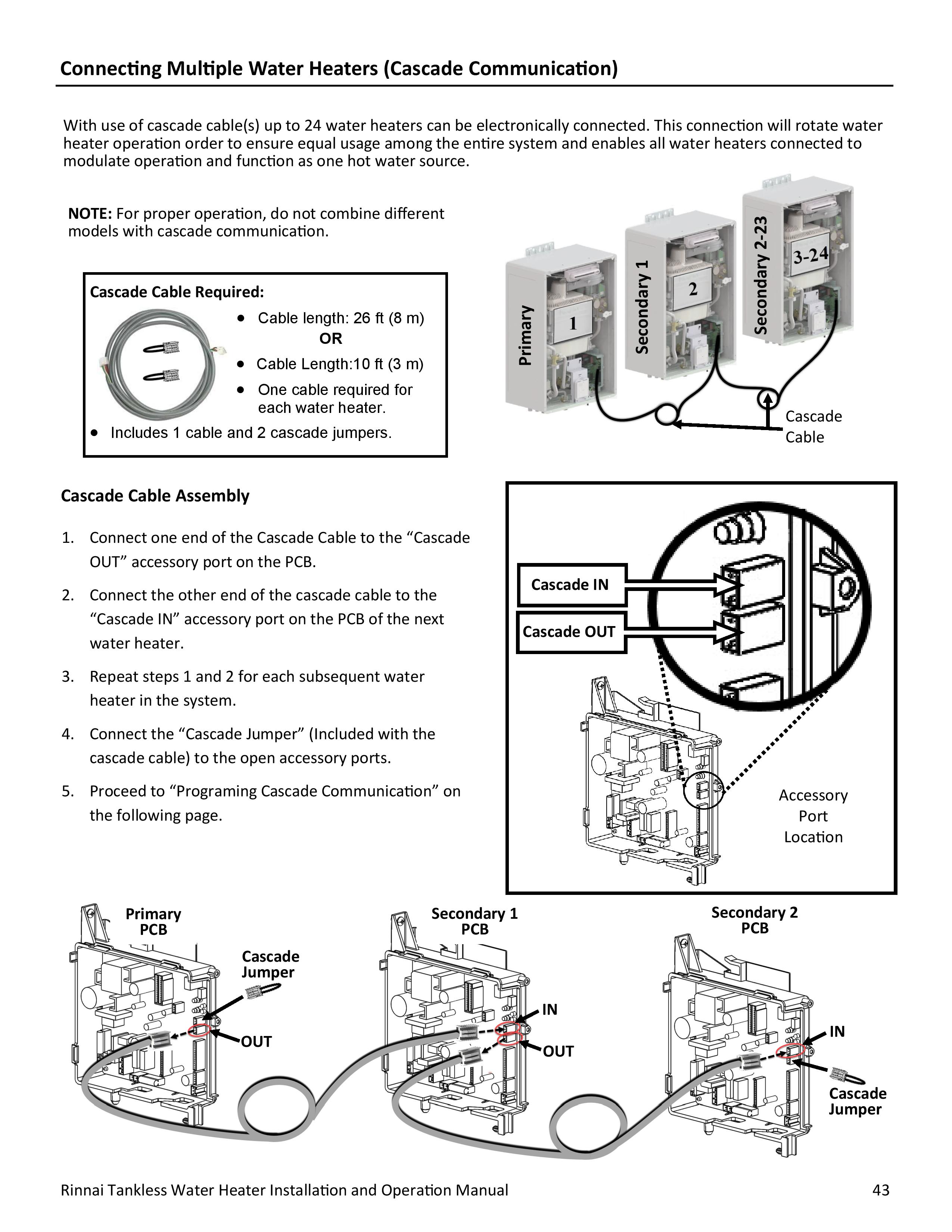 100000504-N_20Series_20Commercial_20Condensing_20Installation_20and_20Operation_20Manual-page-043.jpg