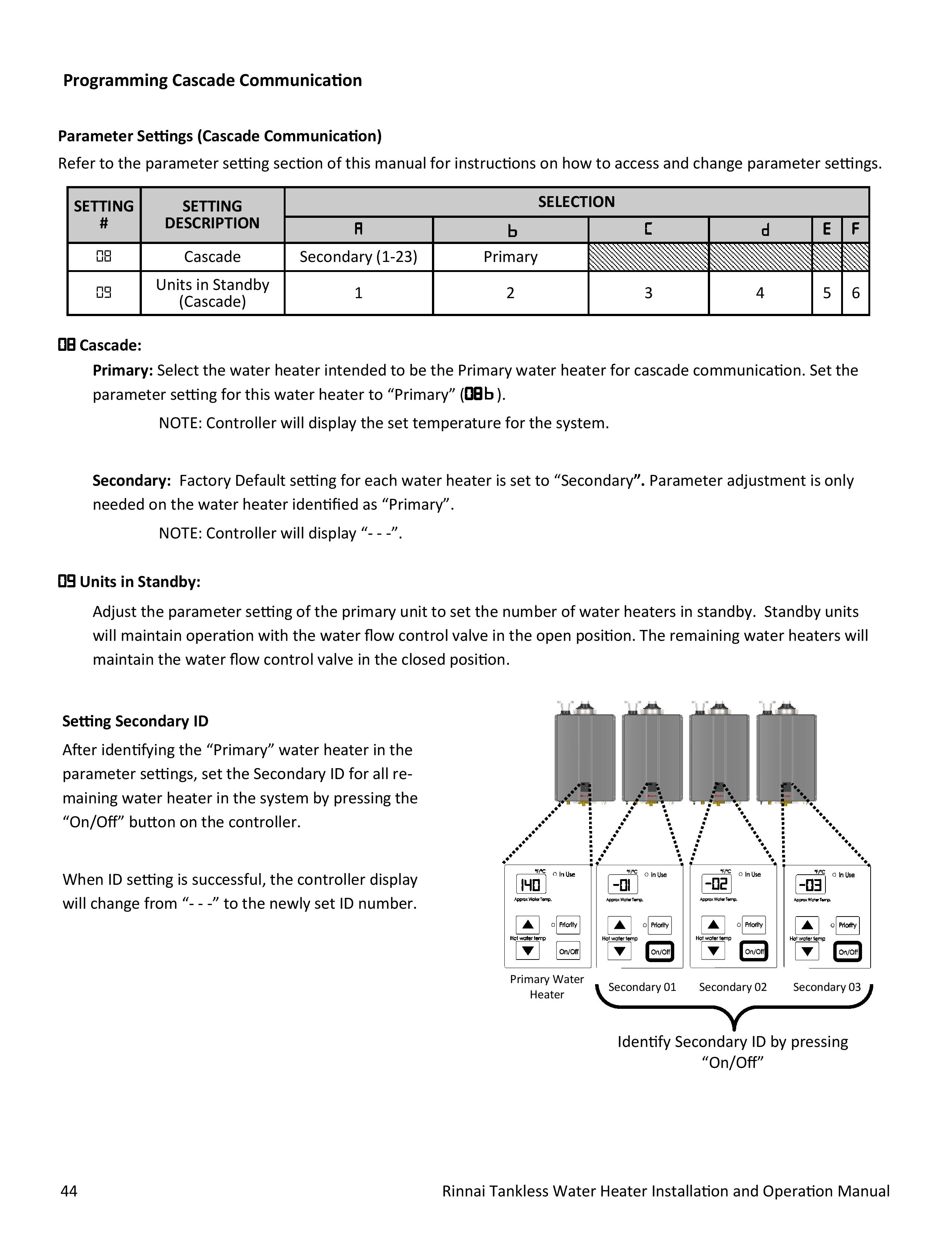 100000504-N_20Series_20Commercial_20Condensing_20Installation_20and_20Operation_20Manual-page-044.jpg