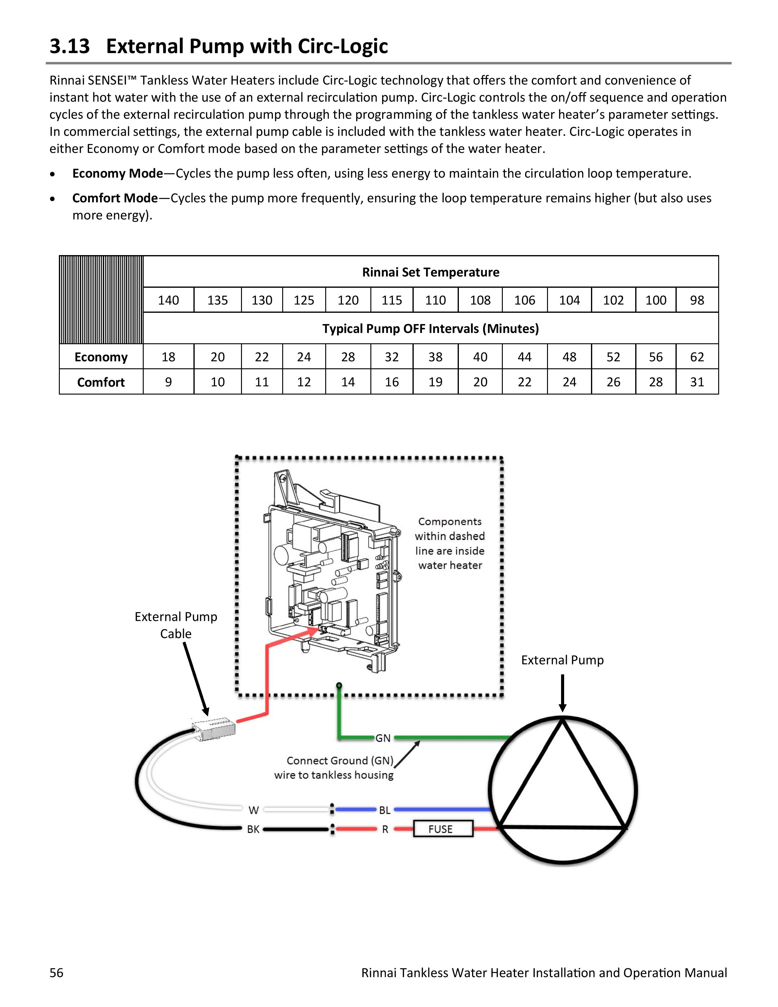 100000504-N_20Series_20Commercial_20Condensing_20Installation_20and_20Operation_20Manual-page-056.jpg