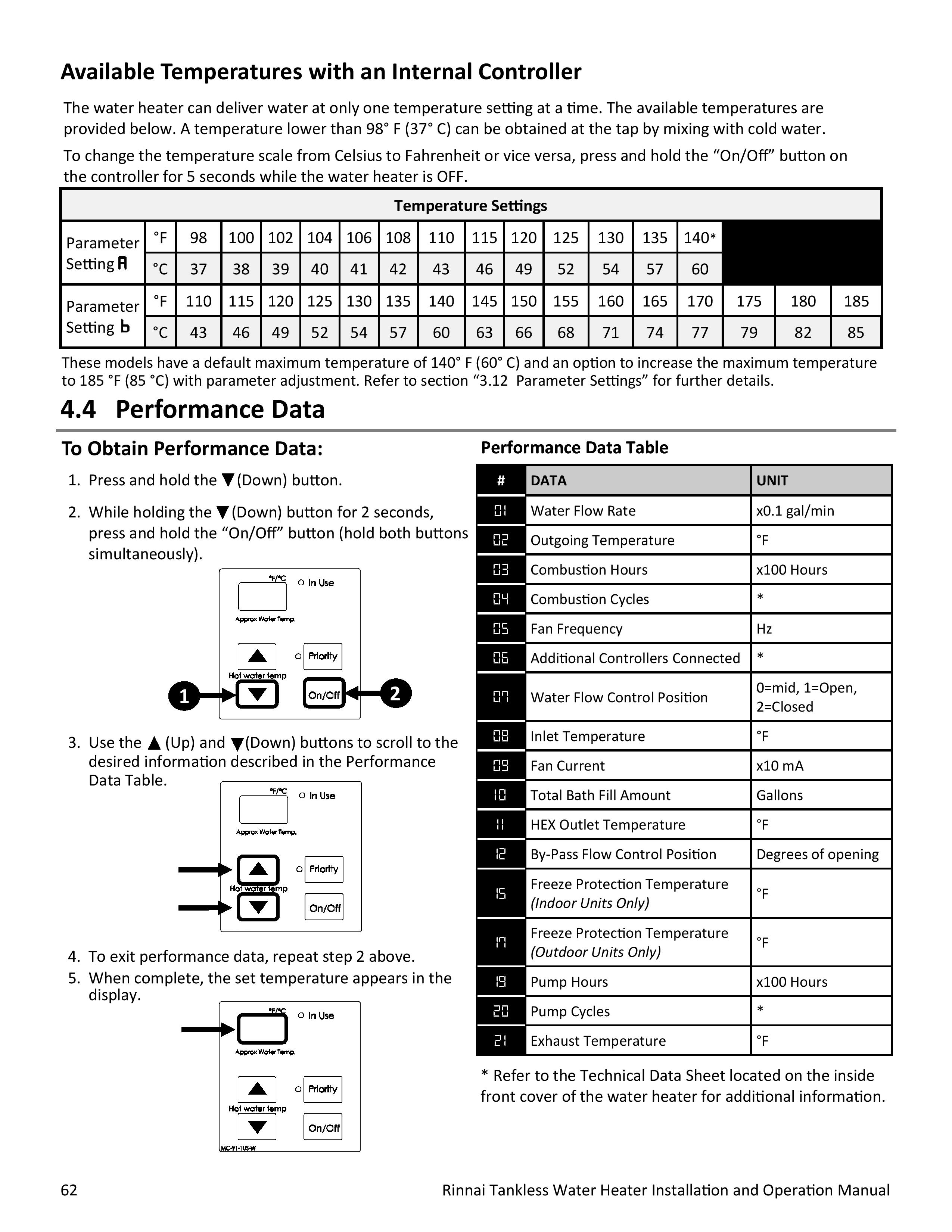 100000504-N_20Series_20Commercial_20Condensing_20Installation_20and_20Operation_20Manual-page-062.jpg
