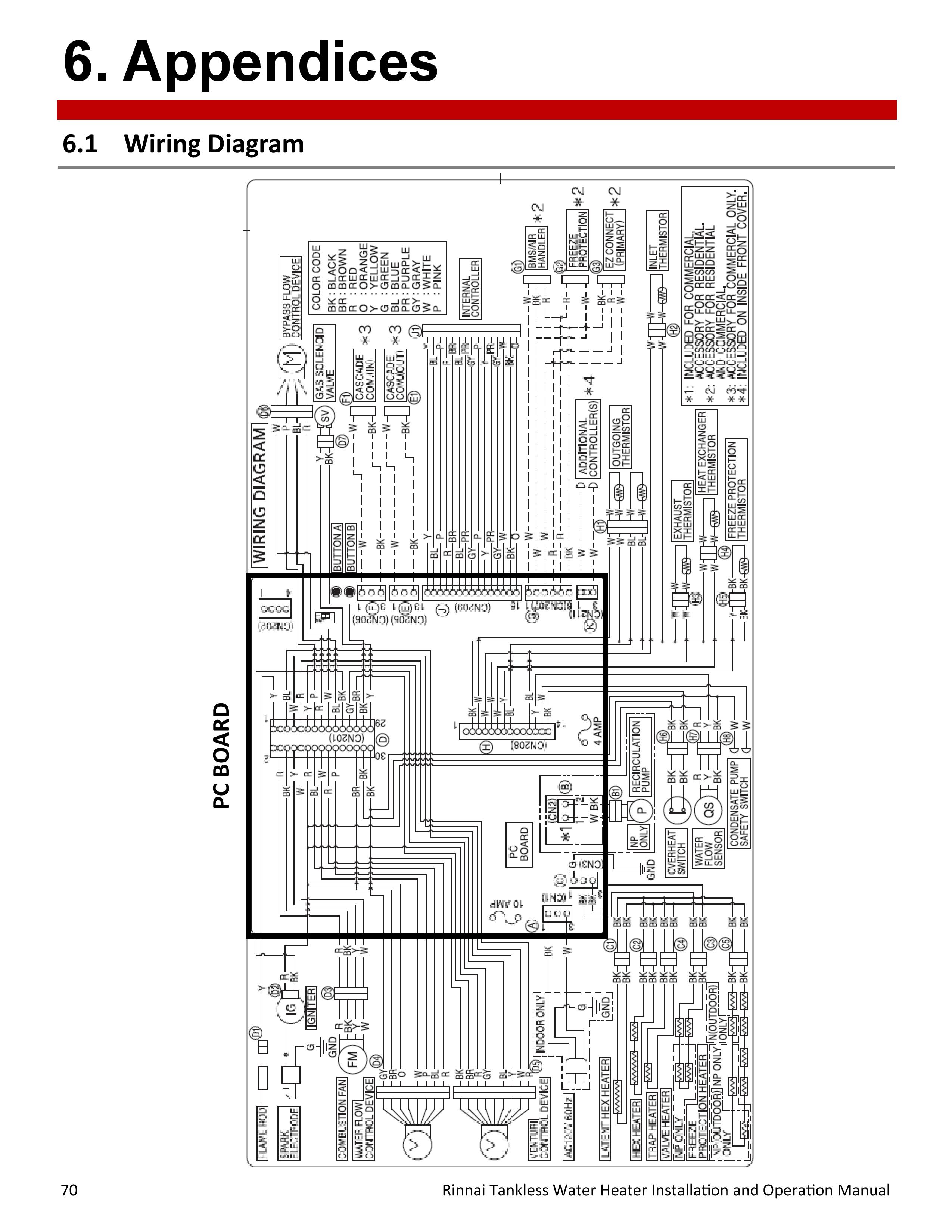100000504-N_20Series_20Commercial_20Condensing_20Installation_20and_20Operation_20Manual-page-070.jpg