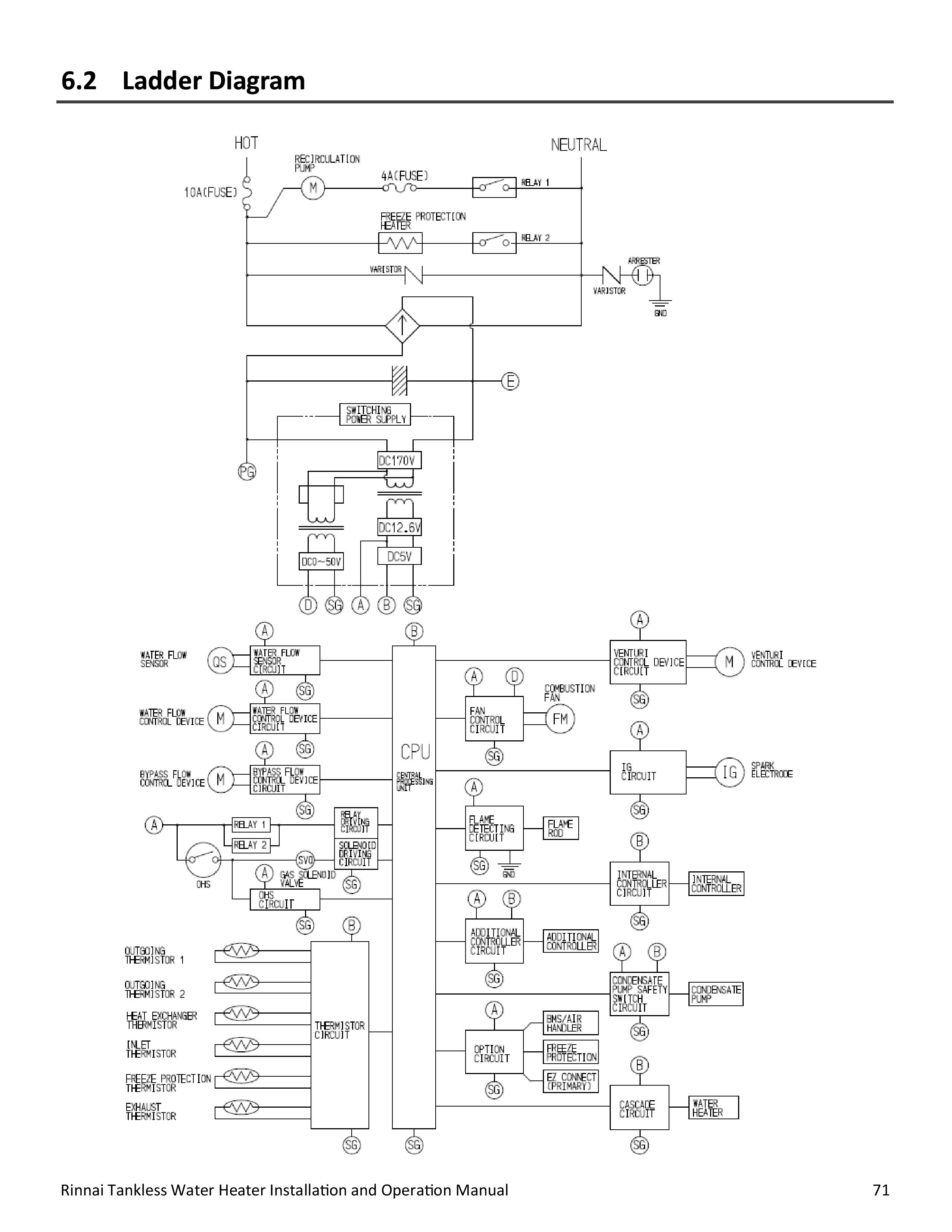 100000504-N_20Series_20Commercial_20Condensing_20Installation_20and_20Operation_20Manual-page-071.jpg
