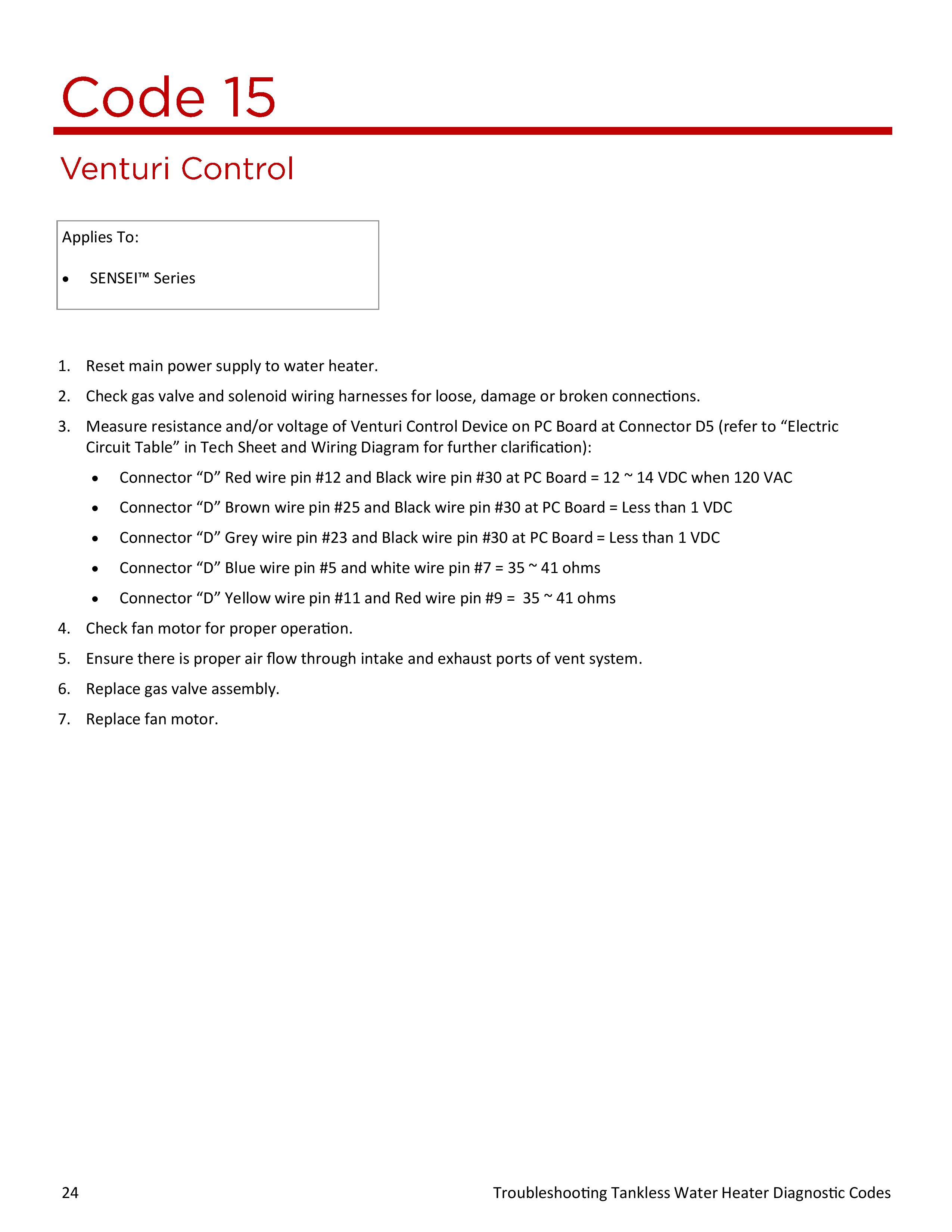 100000652-Troubleshooting_20TWH_20Diagnostic_20Codes-page-024.jpg