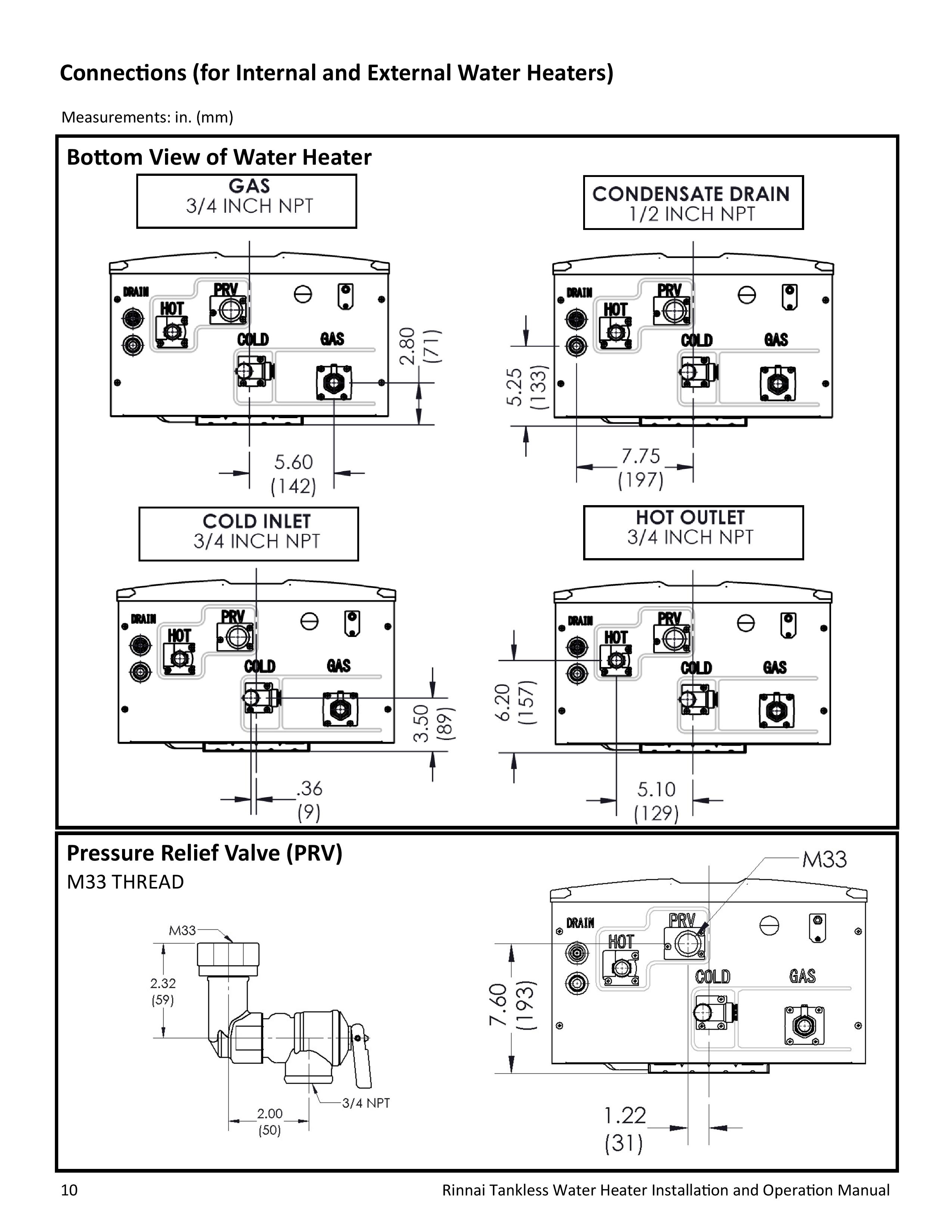 100000504-N_20Series_20Commercial_20Condensing_20Installation_20and_20Operation_20Manual-page-010.jpg