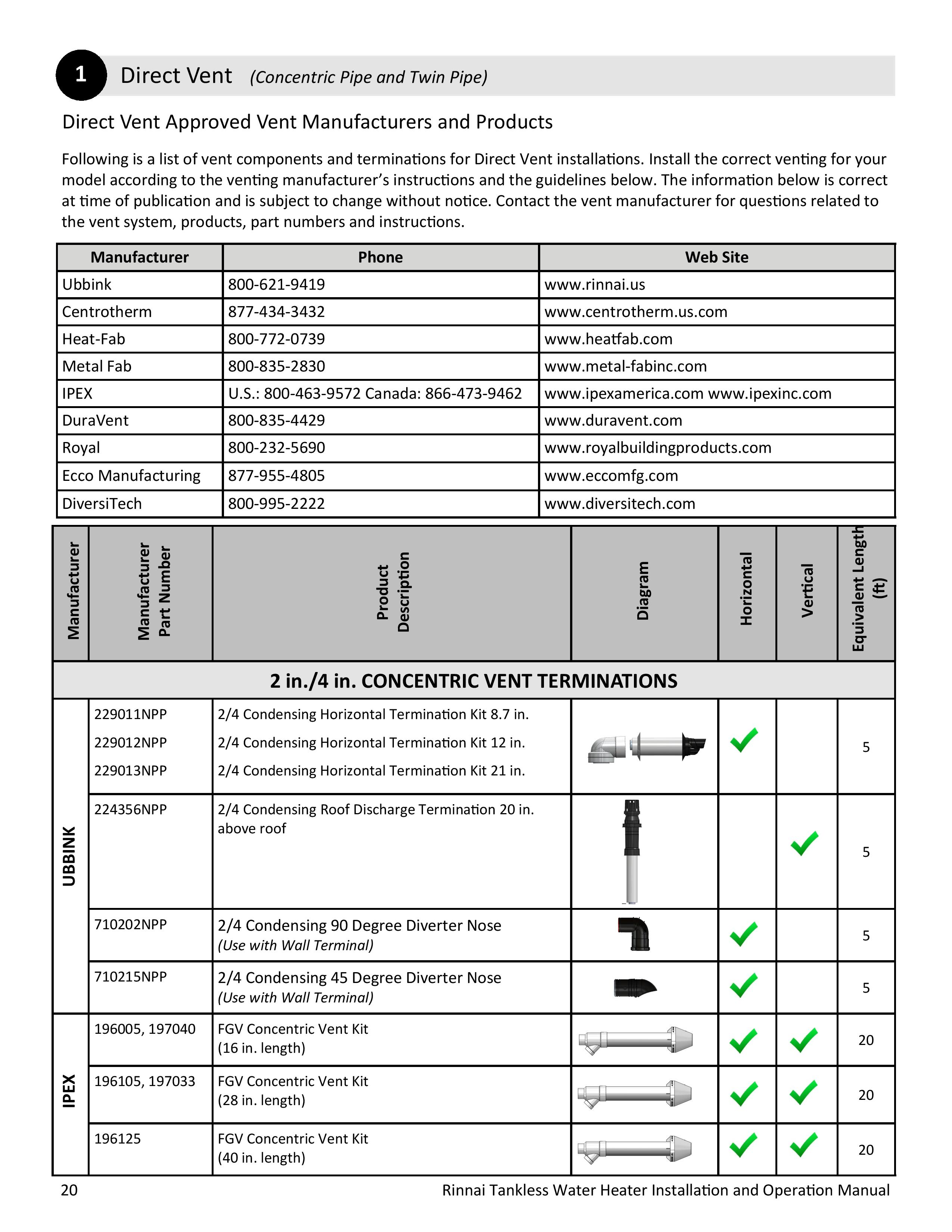 100000504-N_20Series_20Commercial_20Condensing_20Installation_20and_20Operation_20Manual-page-020.jpg