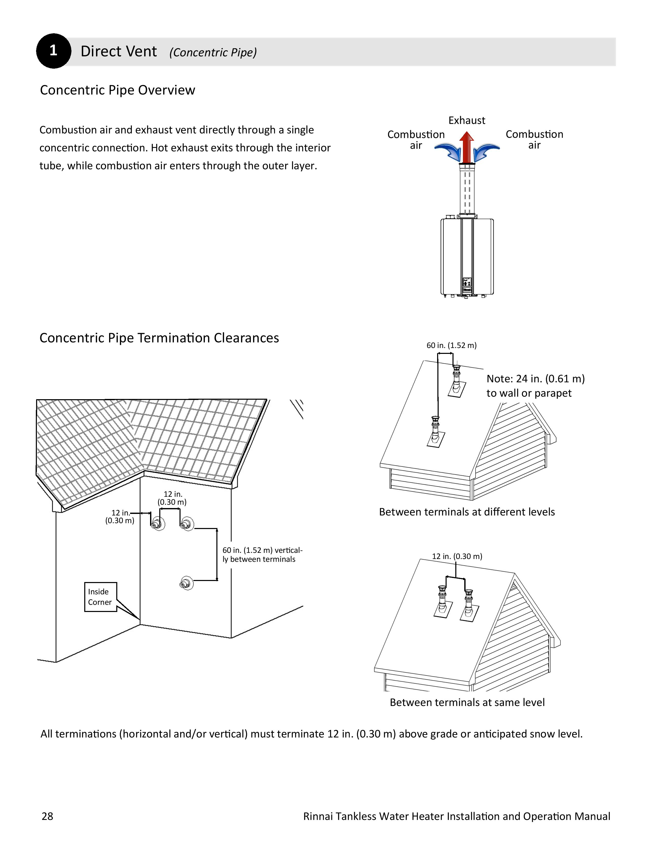 100000504-N_20Series_20Commercial_20Condensing_20Installation_20and_20Operation_20Manual-page-028.jpg