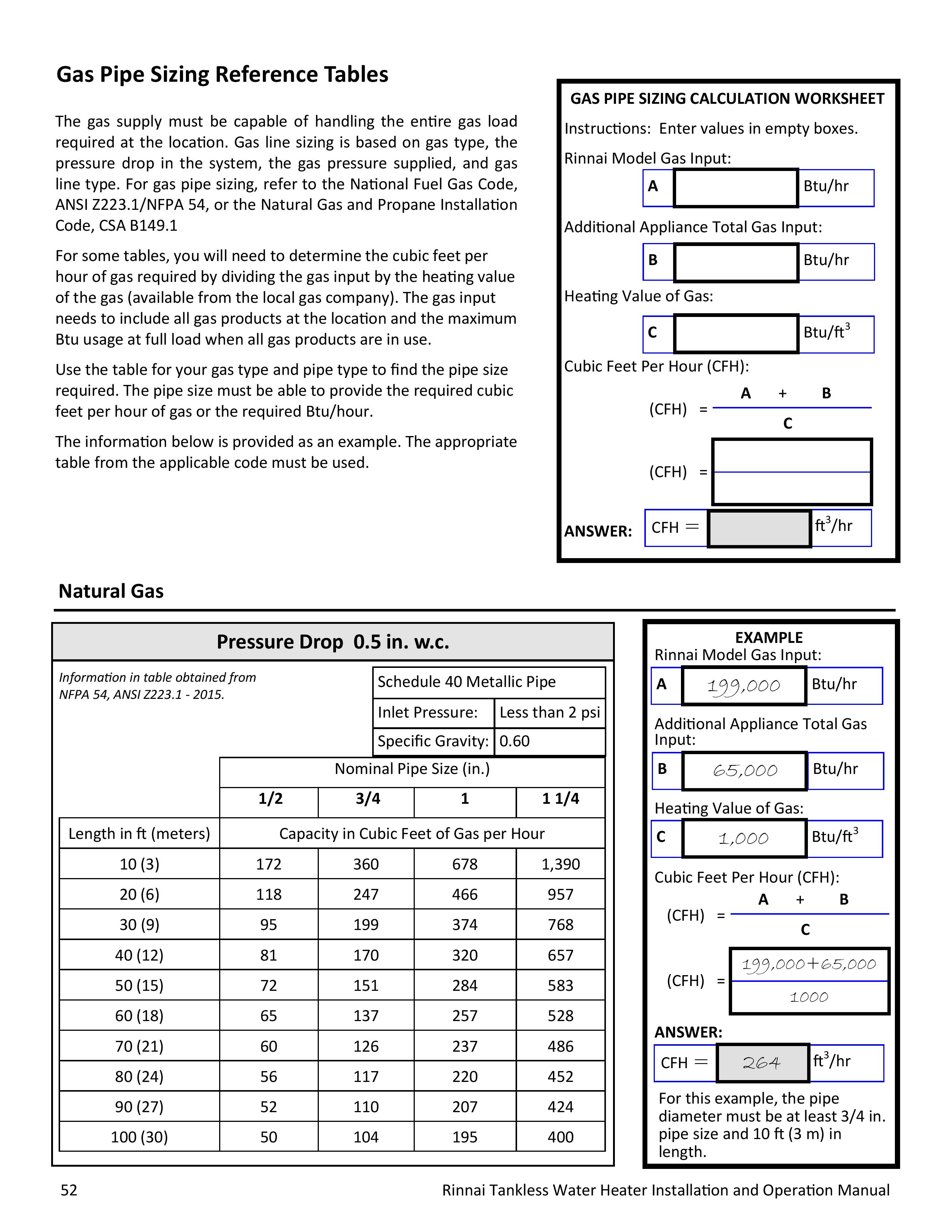 100000504-N_20Series_20Commercial_20Condensing_20Installation_20and_20Operation_20Manual-page-052.jpg