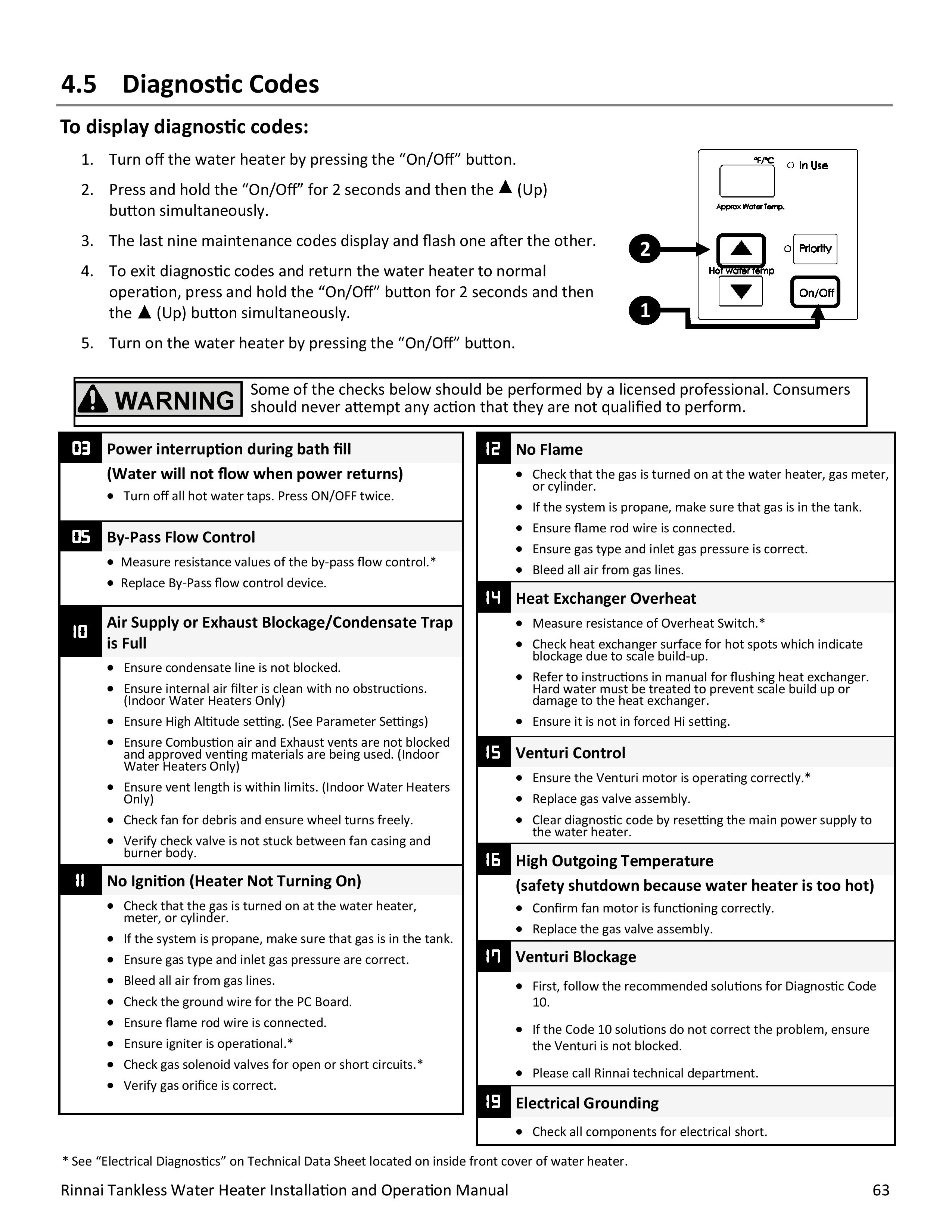 100000504-N_20Series_20Commercial_20Condensing_20Installation_20and_20Operation_20Manual-page-063.jpg