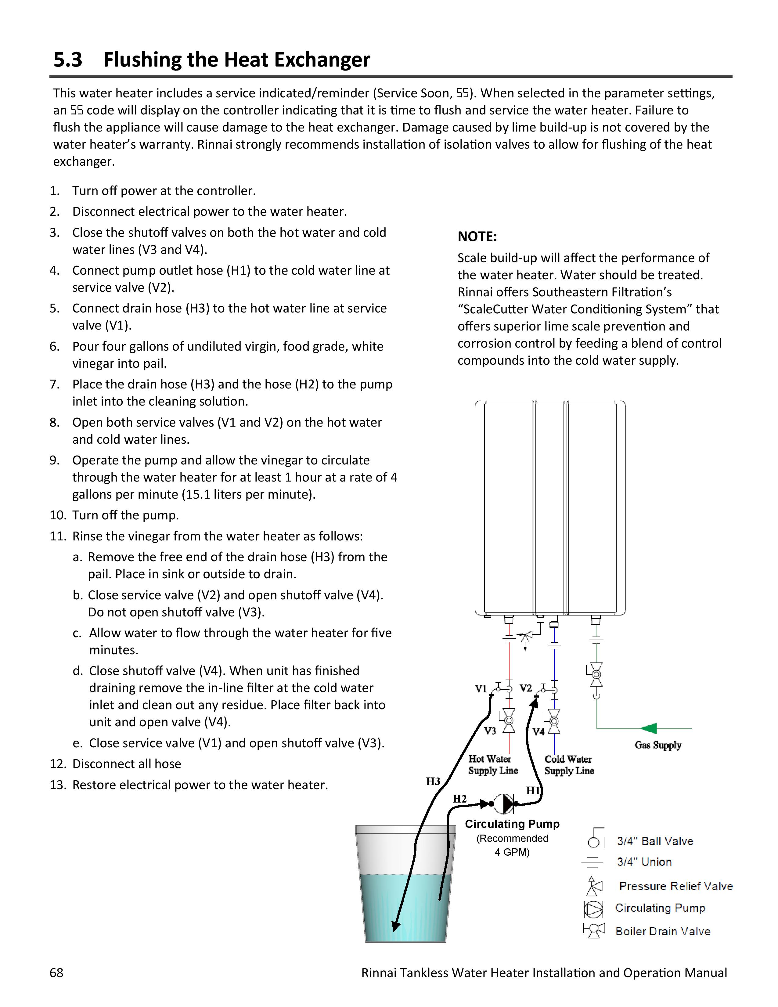 100000504-N_20Series_20Commercial_20Condensing_20Installation_20and_20Operation_20Manual-page-068.jpg