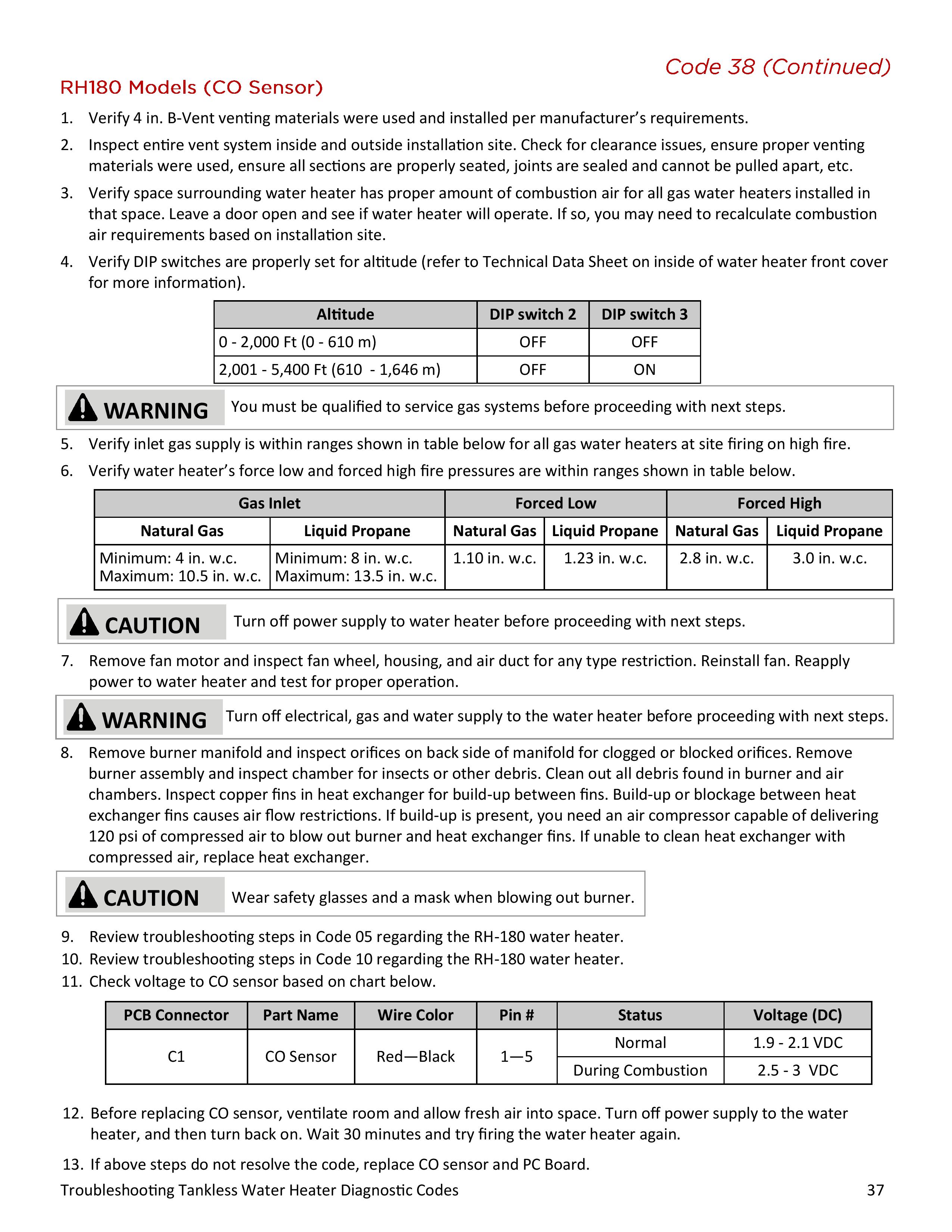 100000652-Troubleshooting_20TWH_20Diagnostic_20Codes-page-037.jpg