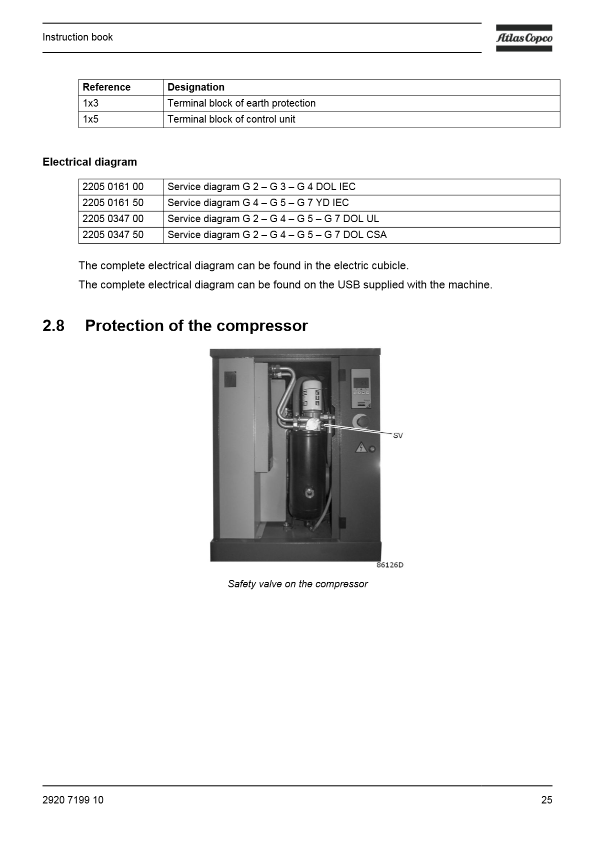 G_2-7_Instruction_Book_EN_Antwerp_2920_7199_10_27.png