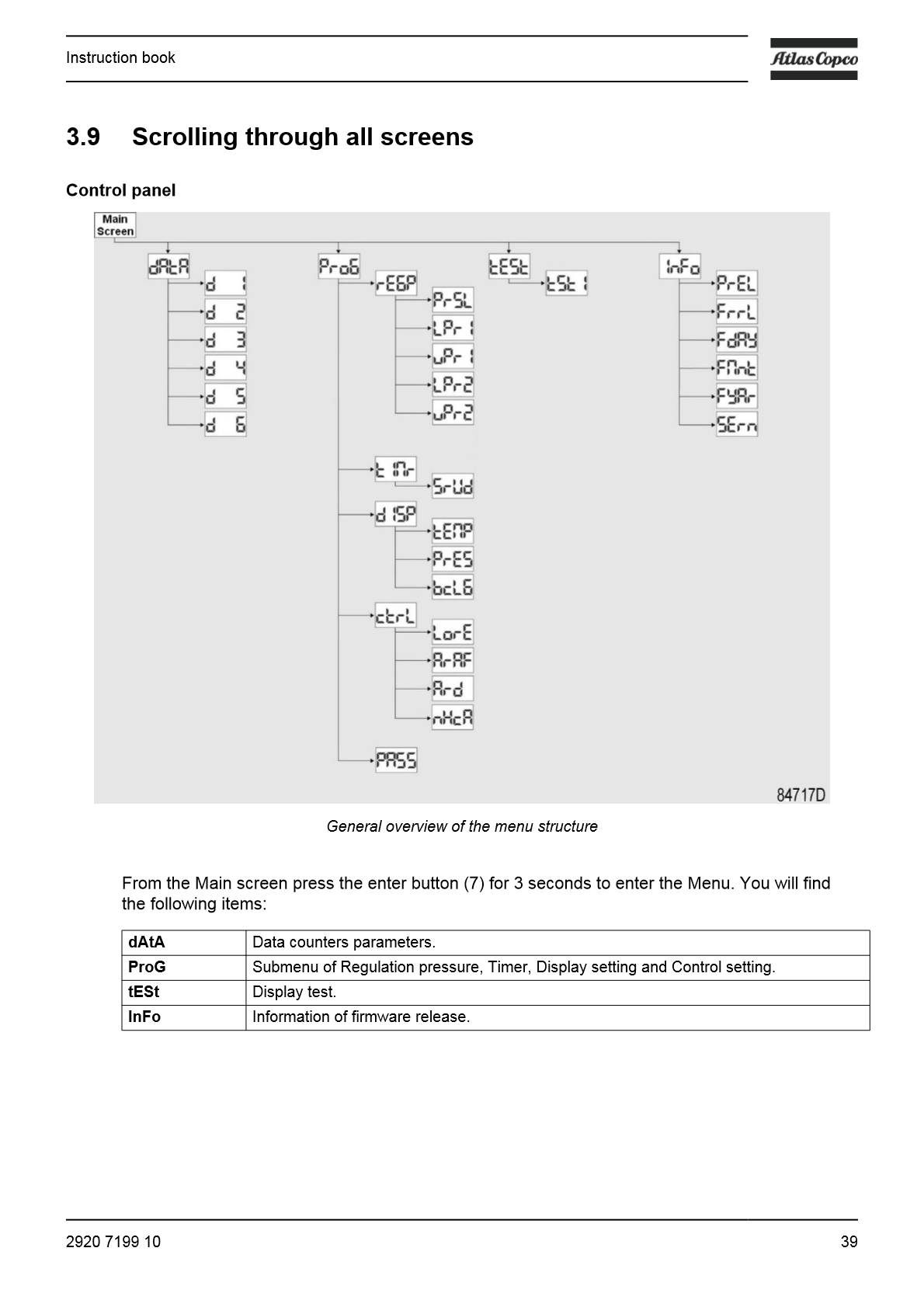 G_2-7_Instruction_Book_EN_Antwerp_2920_7199_10_41.png
