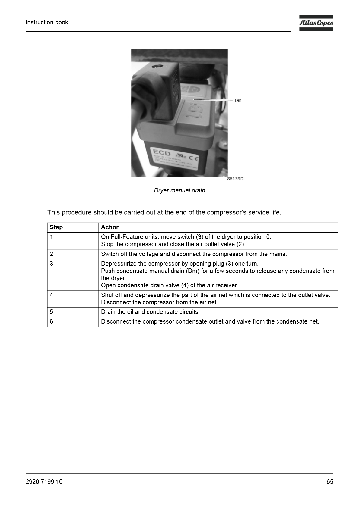 G_2-7_Instruction_Book_EN_Antwerp_2920_7199_10_67.png