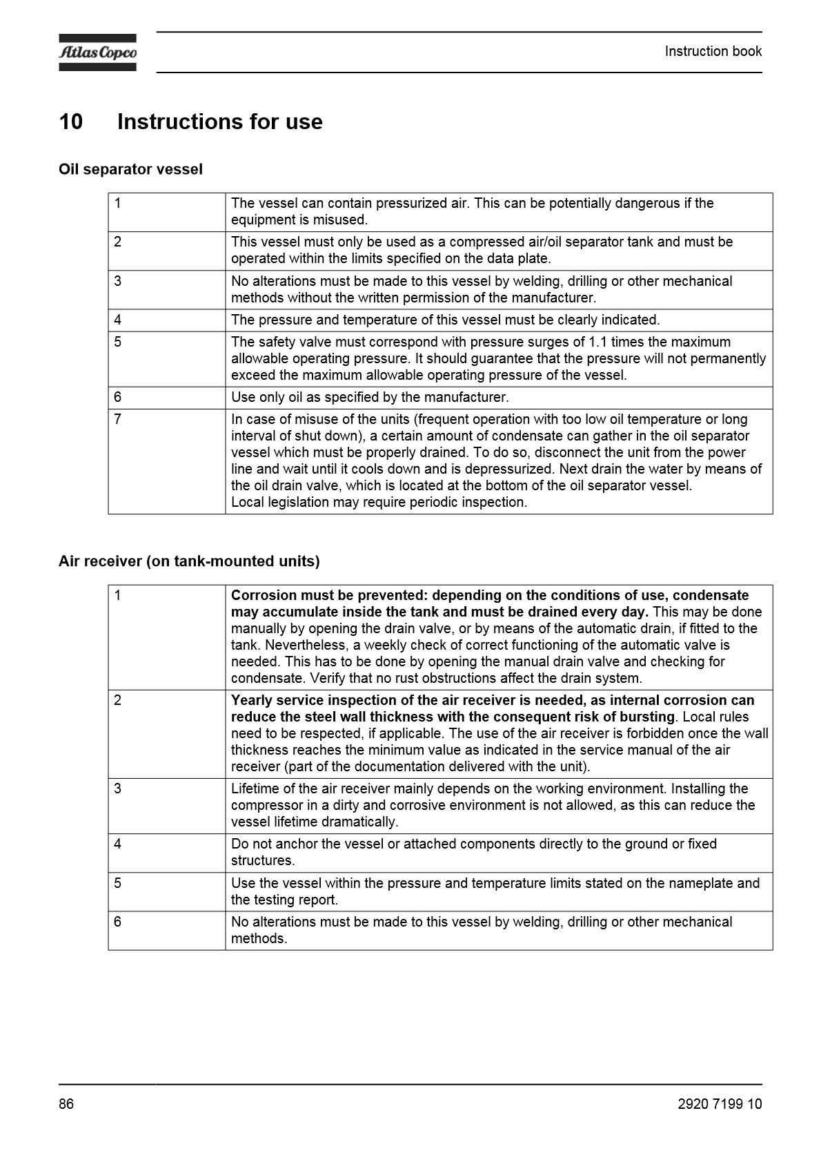 G_2-7_Instruction_Book_EN_Antwerp_2920_7199_10_88.png