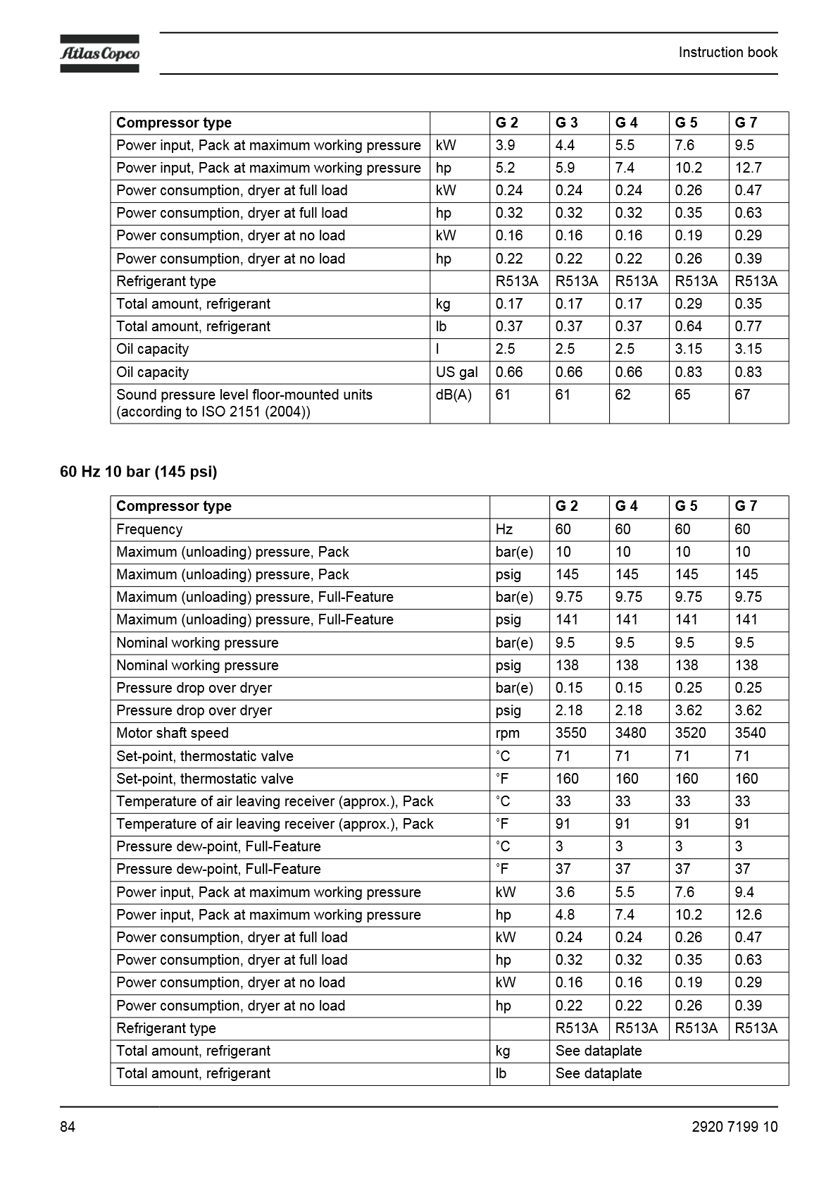 G_2-7_Instruction_Book_EN_Antwerp_2920_7199_10_86.png