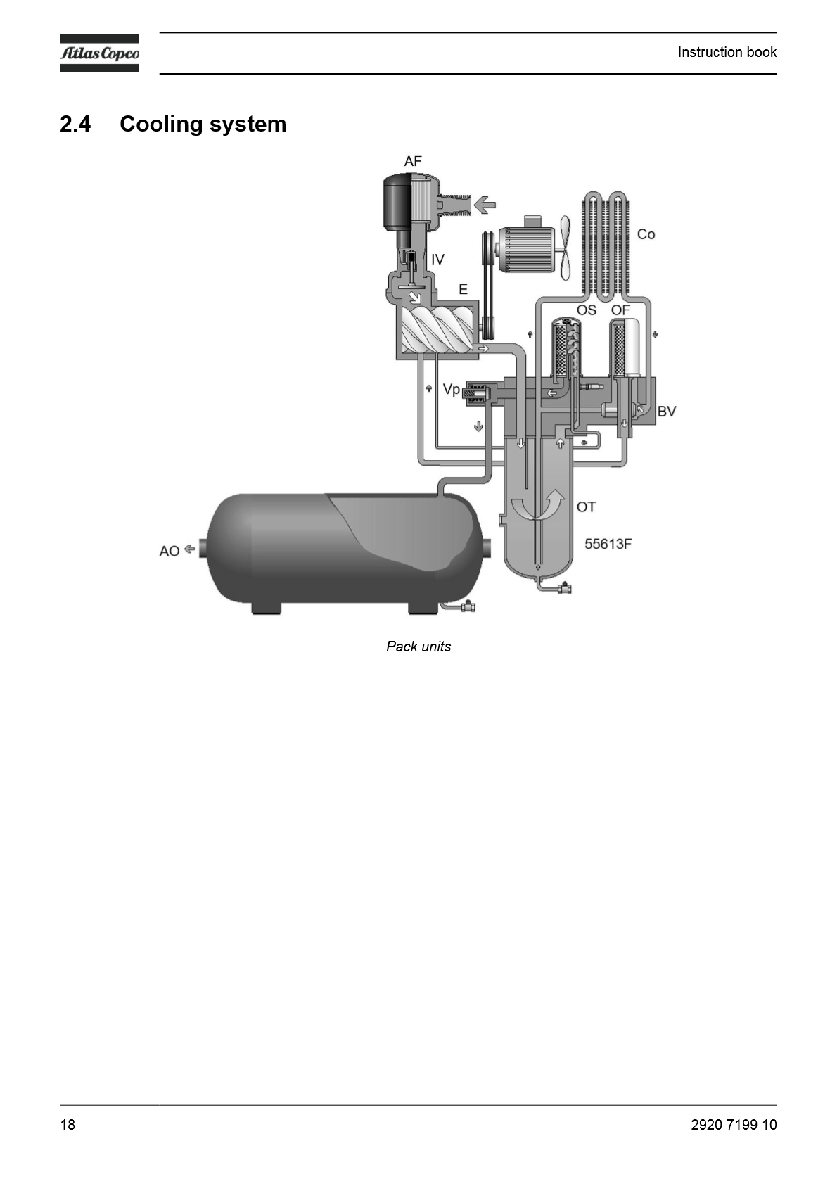 G_2-7_Instruction_Book_EN_Antwerp_2920_7199_10_20.png
