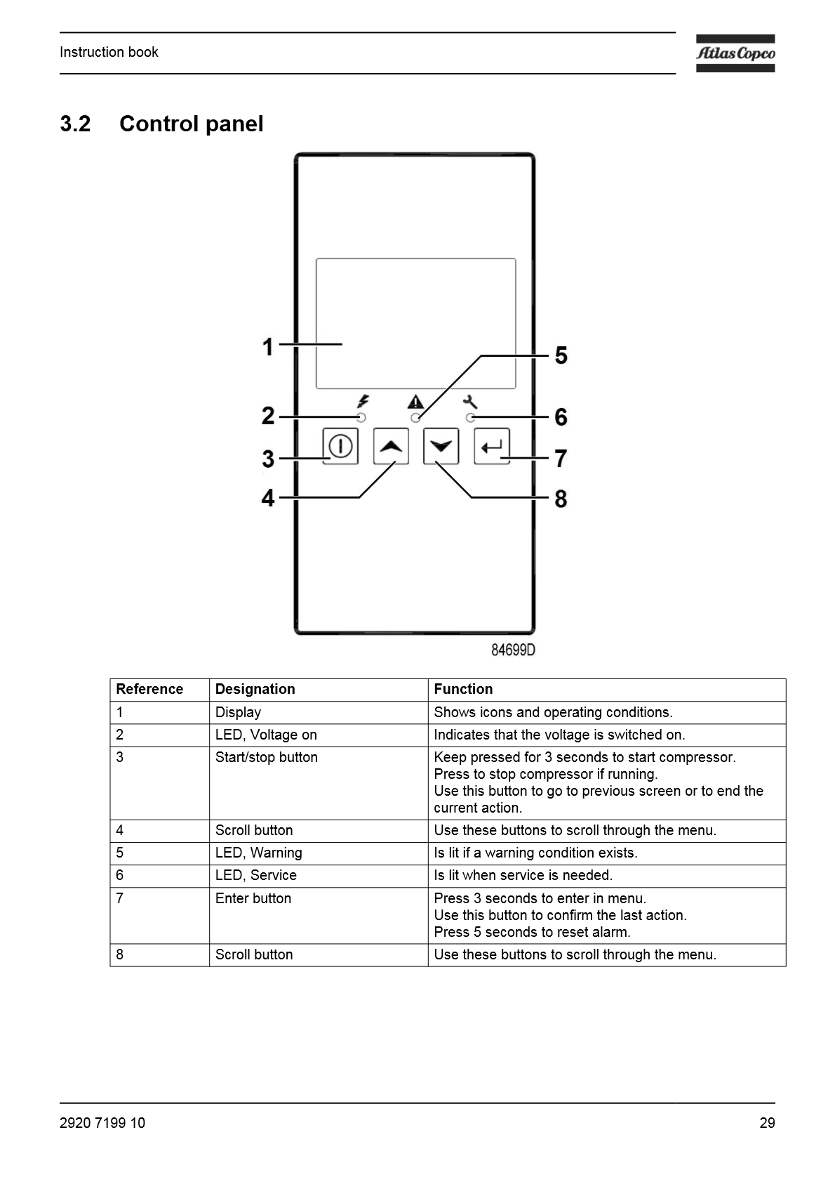 G_2-7_Instruction_Book_EN_Antwerp_2920_7199_10_31.png