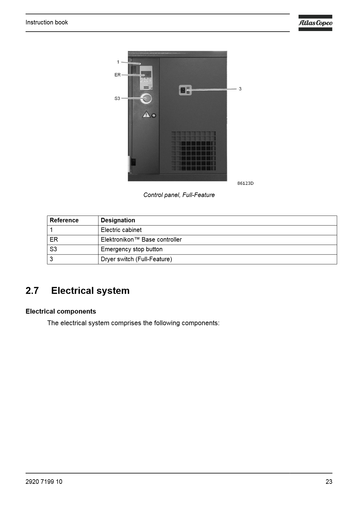G_2-7_Instruction_Book_EN_Antwerp_2920_7199_10_25.png