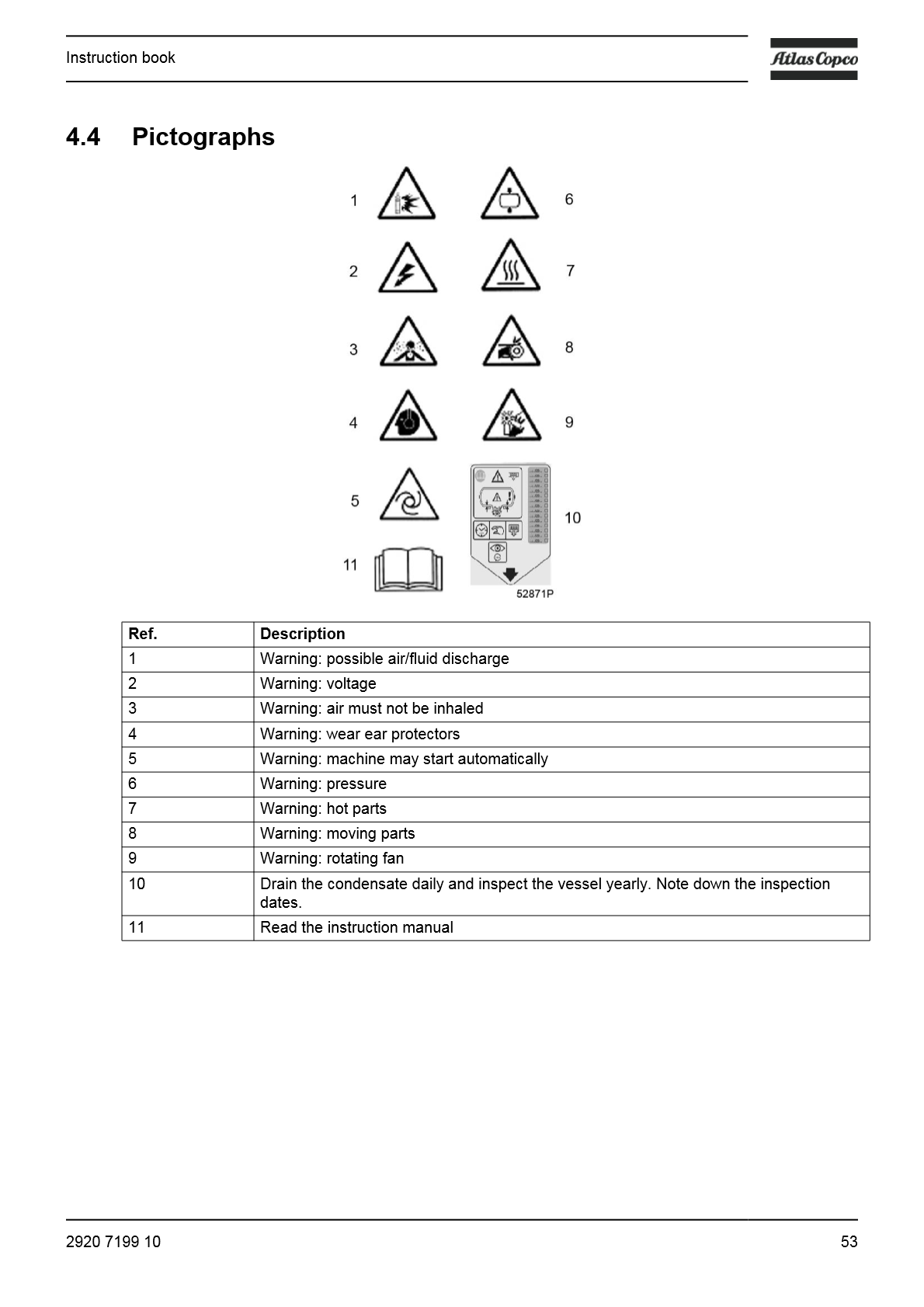 G_2-7_Instruction_Book_EN_Antwerp_2920_7199_10_55.png