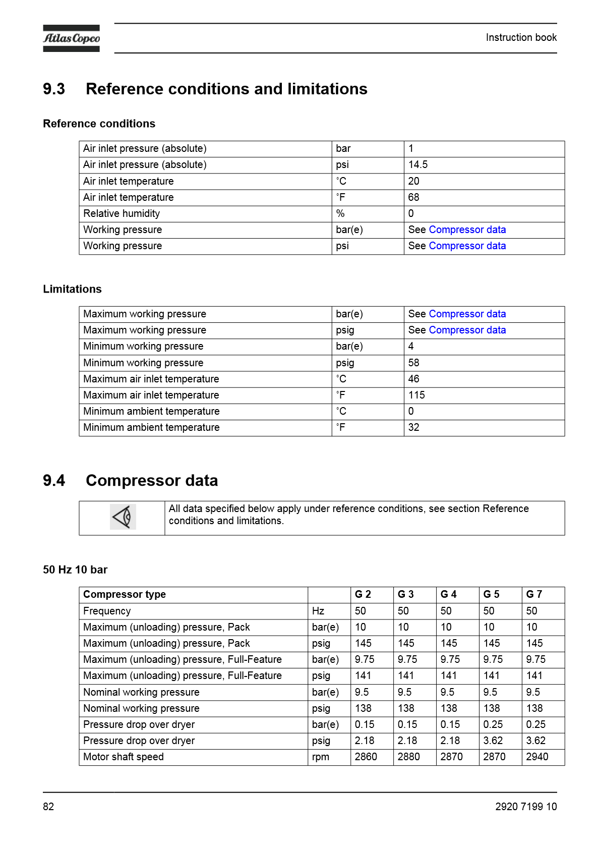 G_2-7_Instruction_Book_EN_Antwerp_2920_7199_10_84.png